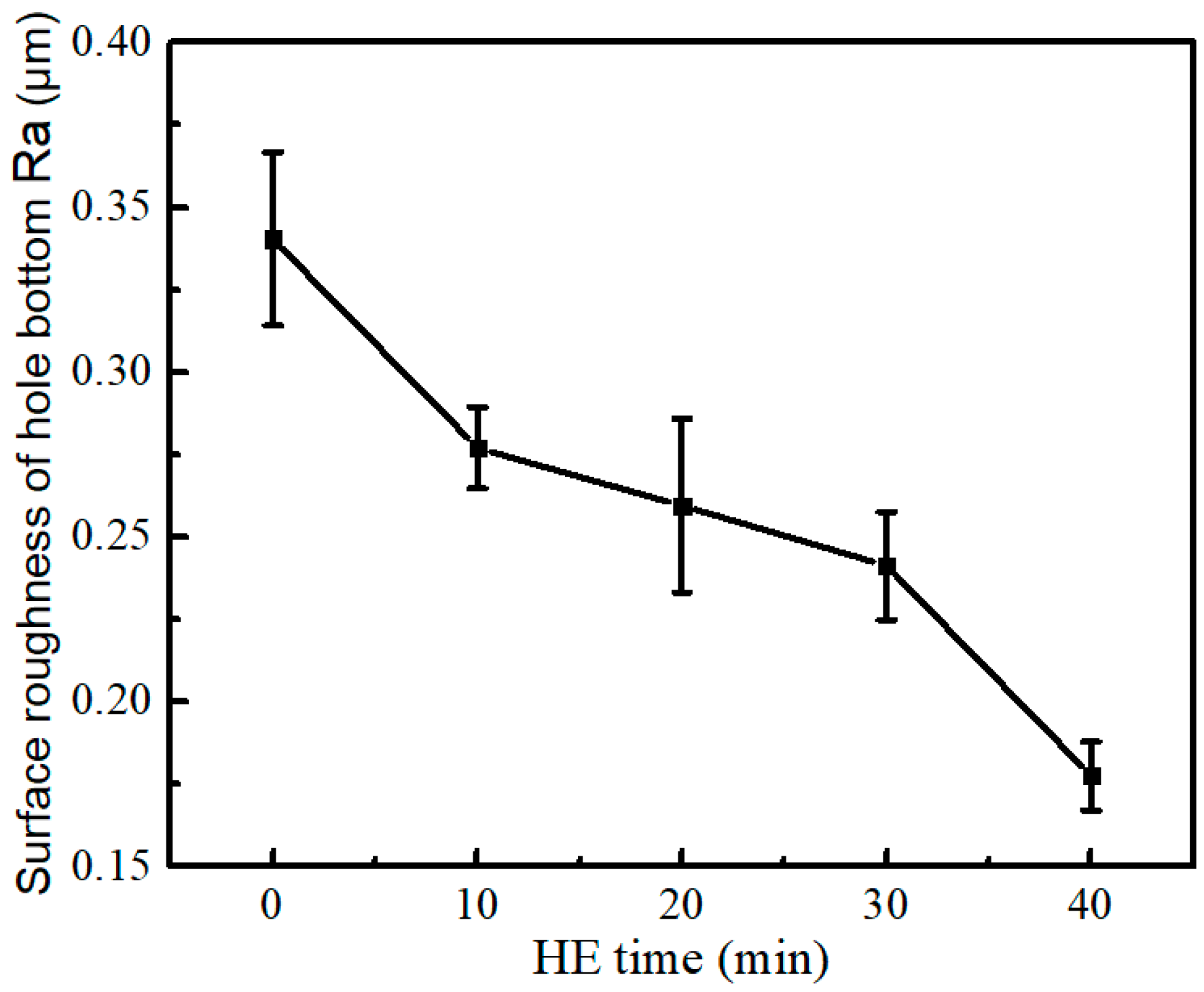 Applsci 14 09319 g012