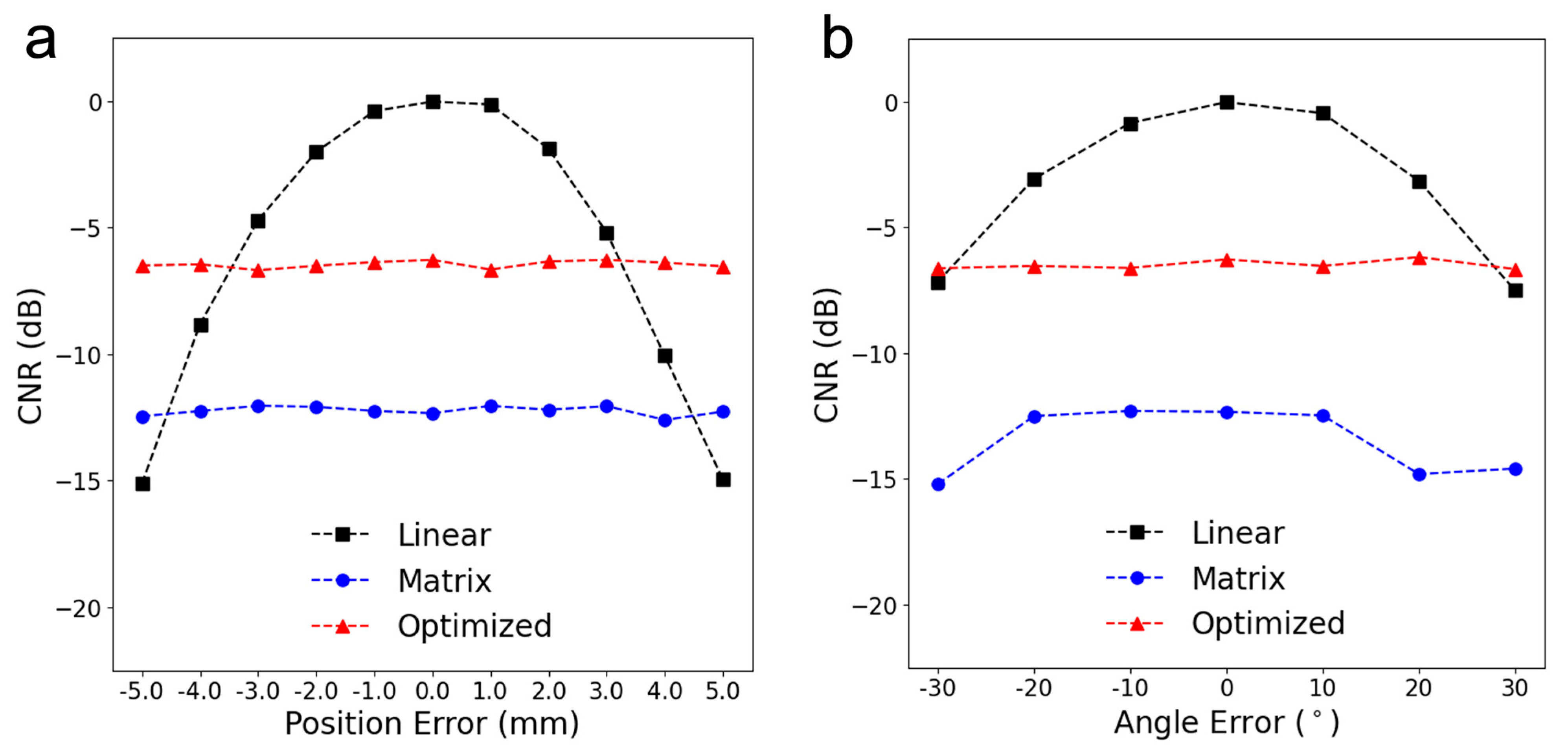 Applsci 14 09320 g006