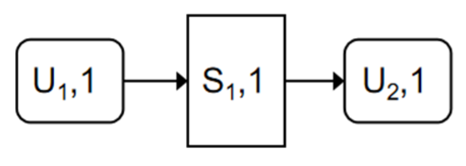 Applsci 14 09321 g007