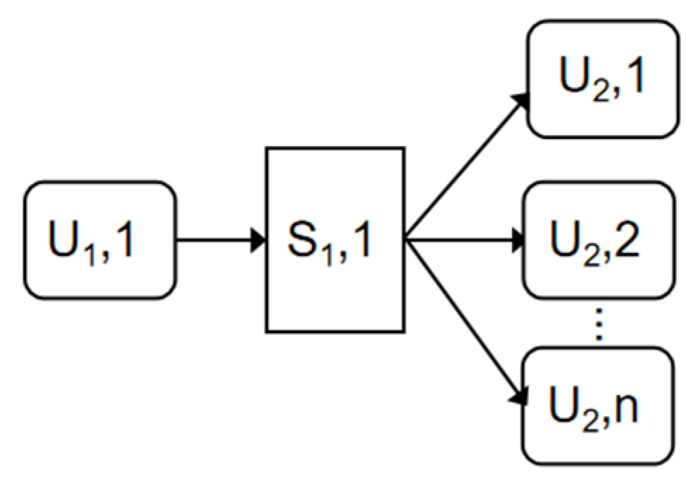 Applsci 14 09321 g008