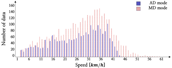 Applsci 14 09322 i001