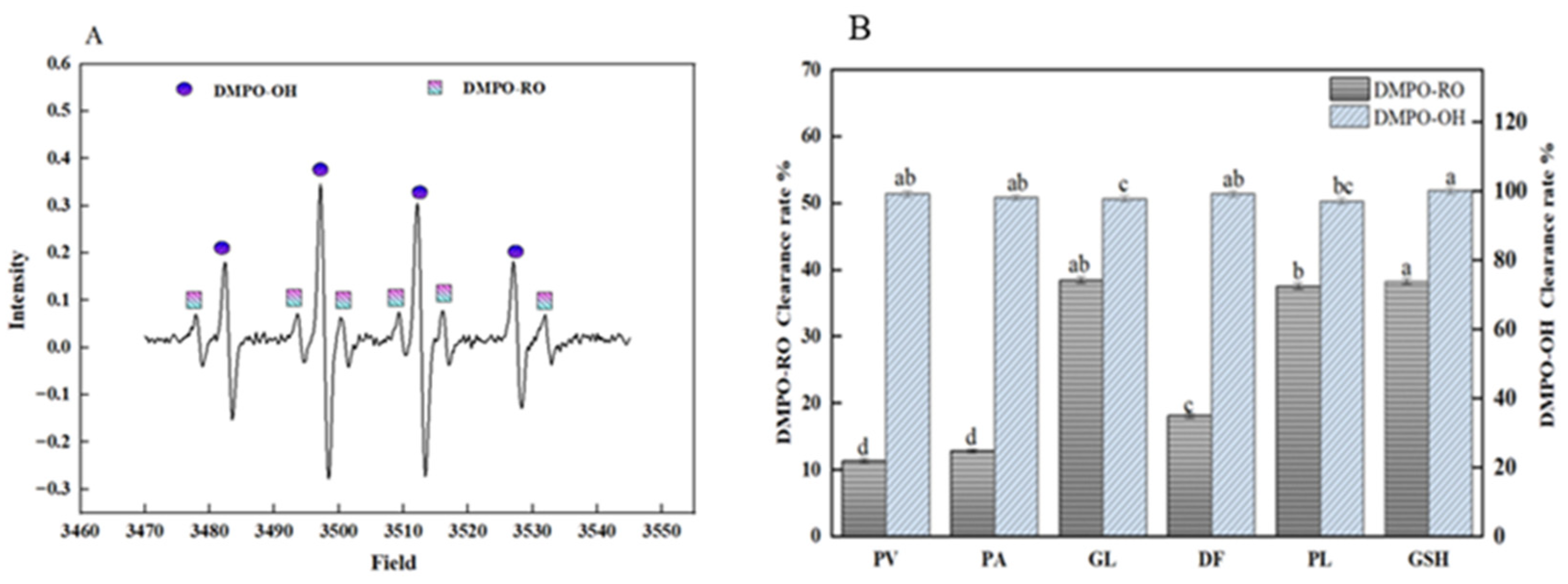 Applsci 14 09326 g004