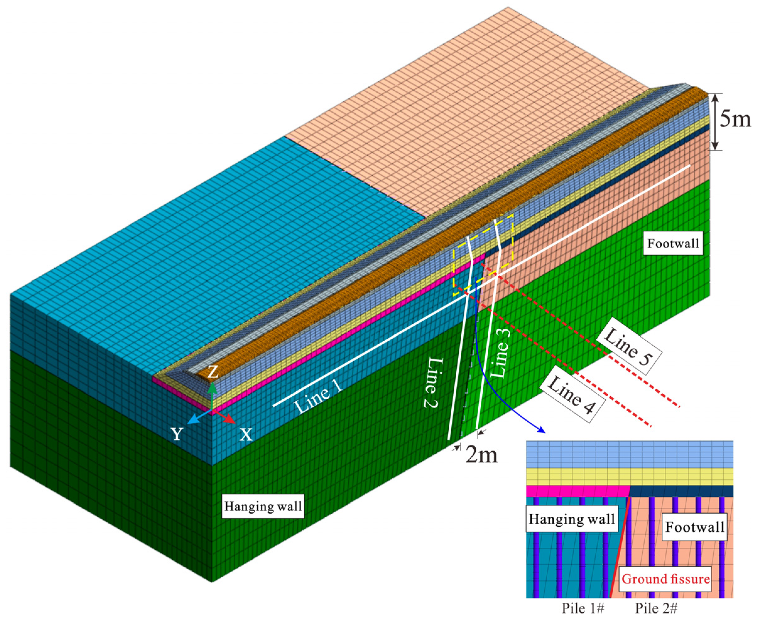Applsci 14 09329 g007