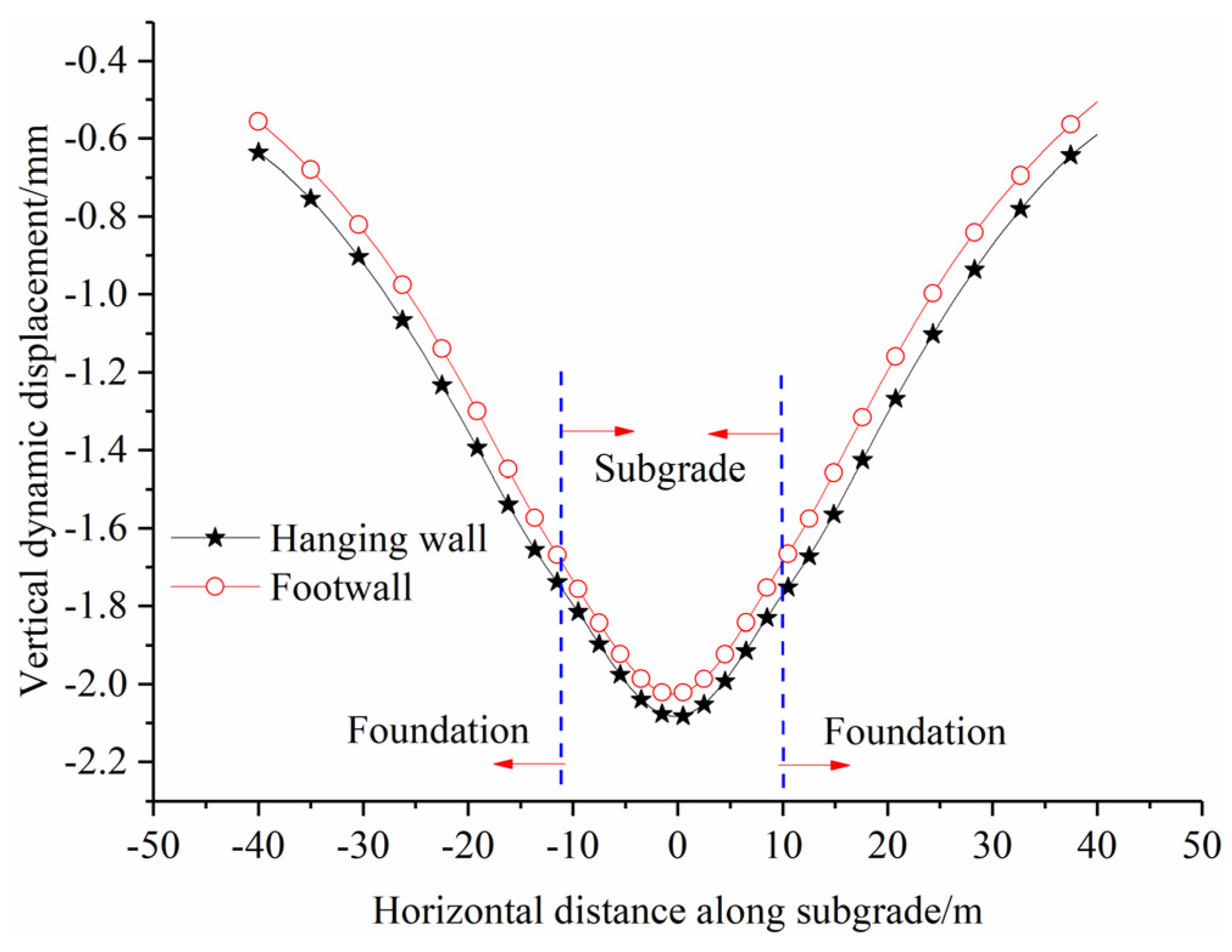Applsci 14 09329 g009