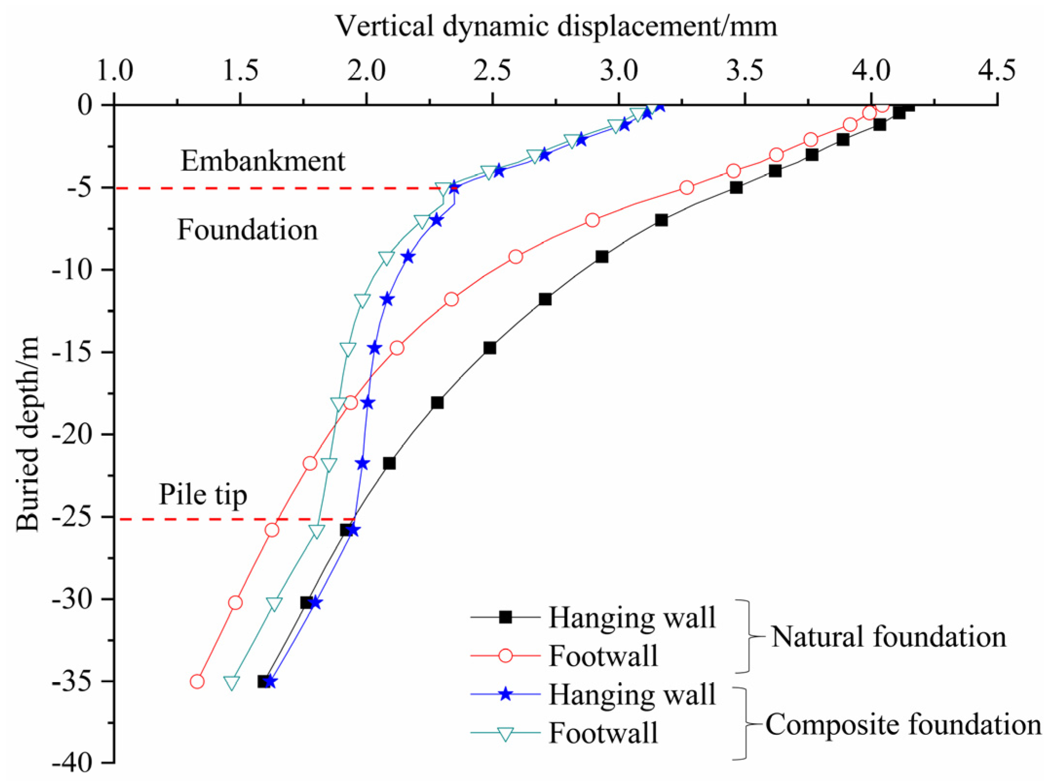 Applsci 14 09329 g010