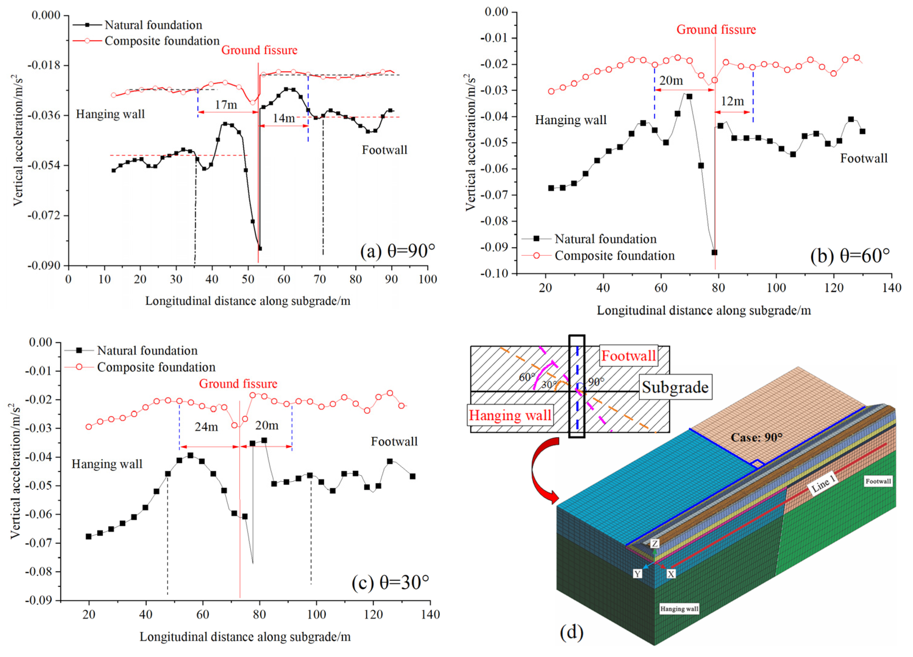 Applsci 14 09329 g011