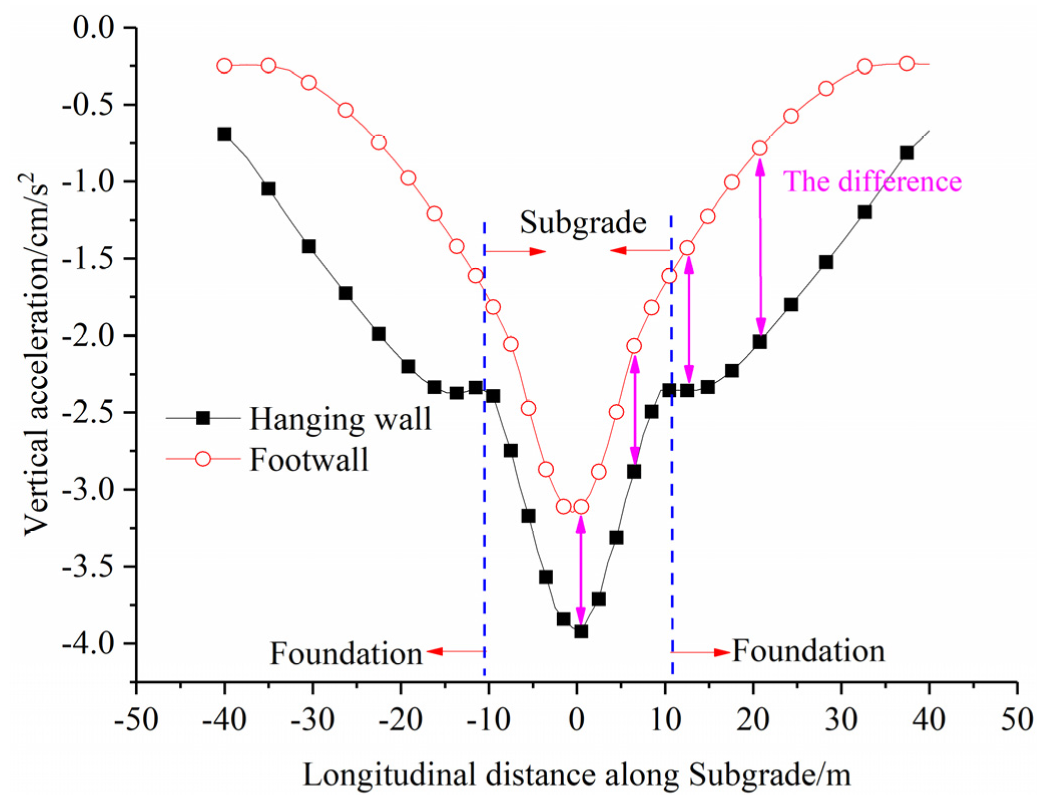 Applsci 14 09329 g012