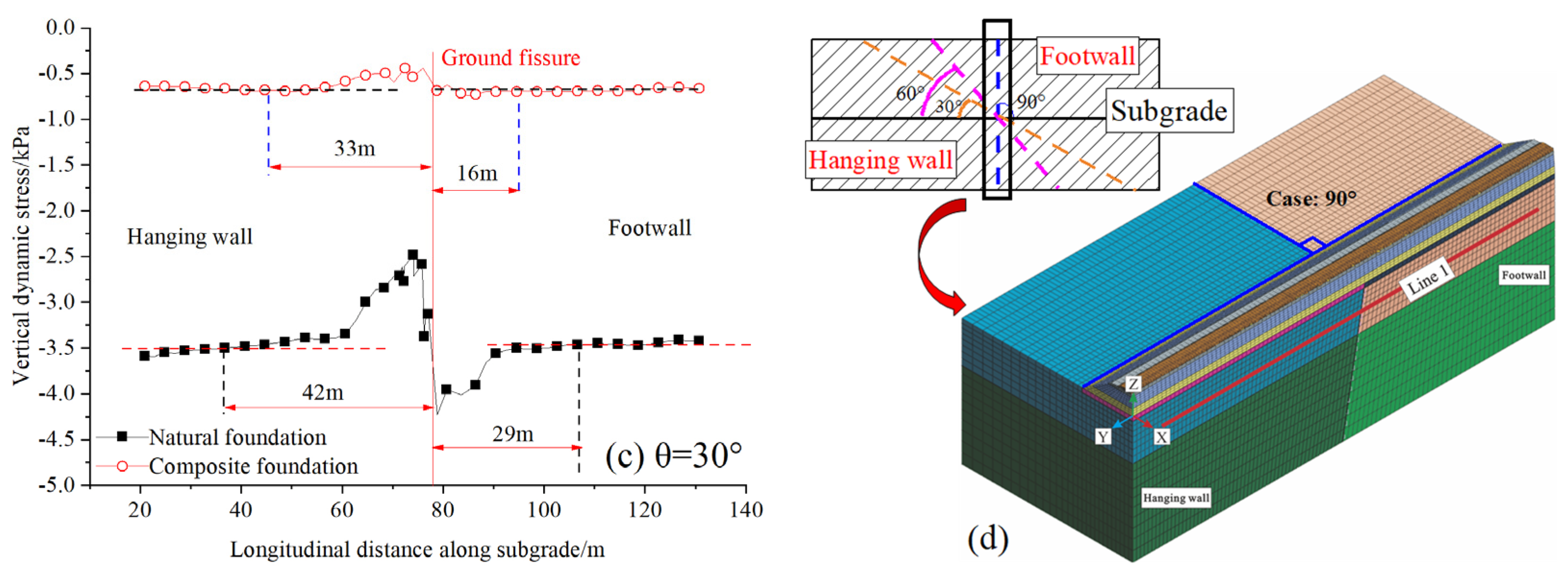 Applsci 14 09329 g014b