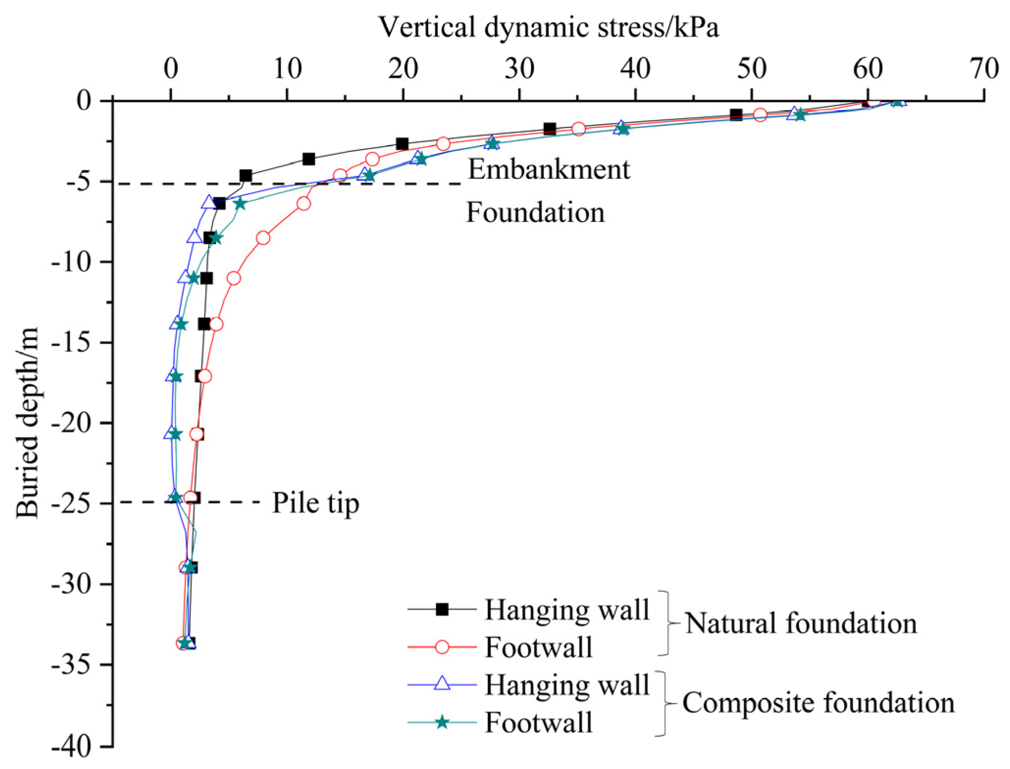 Applsci 14 09329 g016