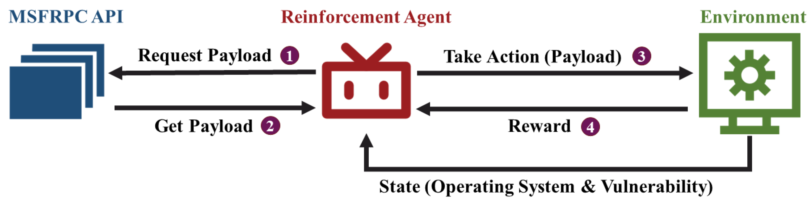 Applsci 14 09331 g003