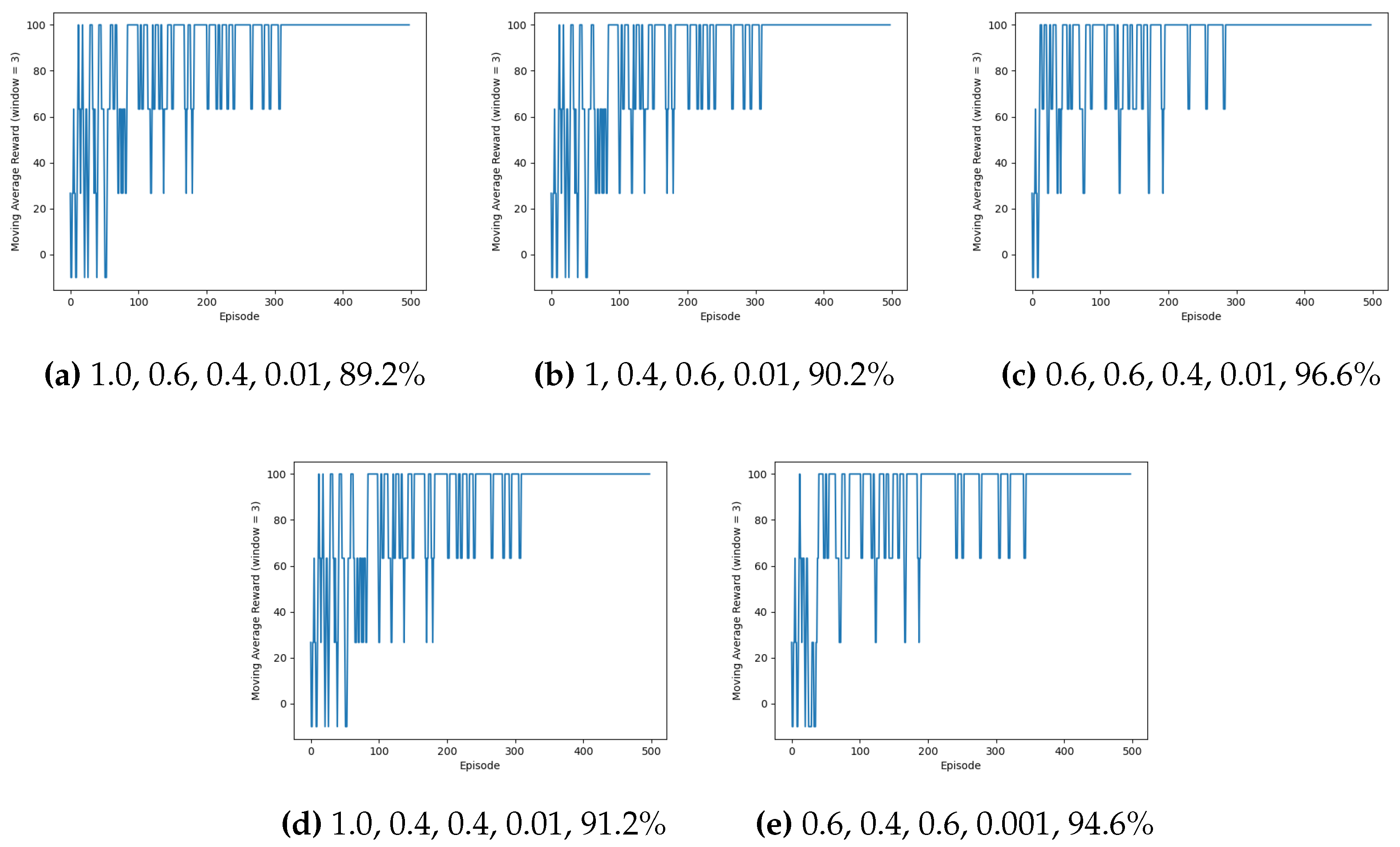 Applsci 14 09331 g006