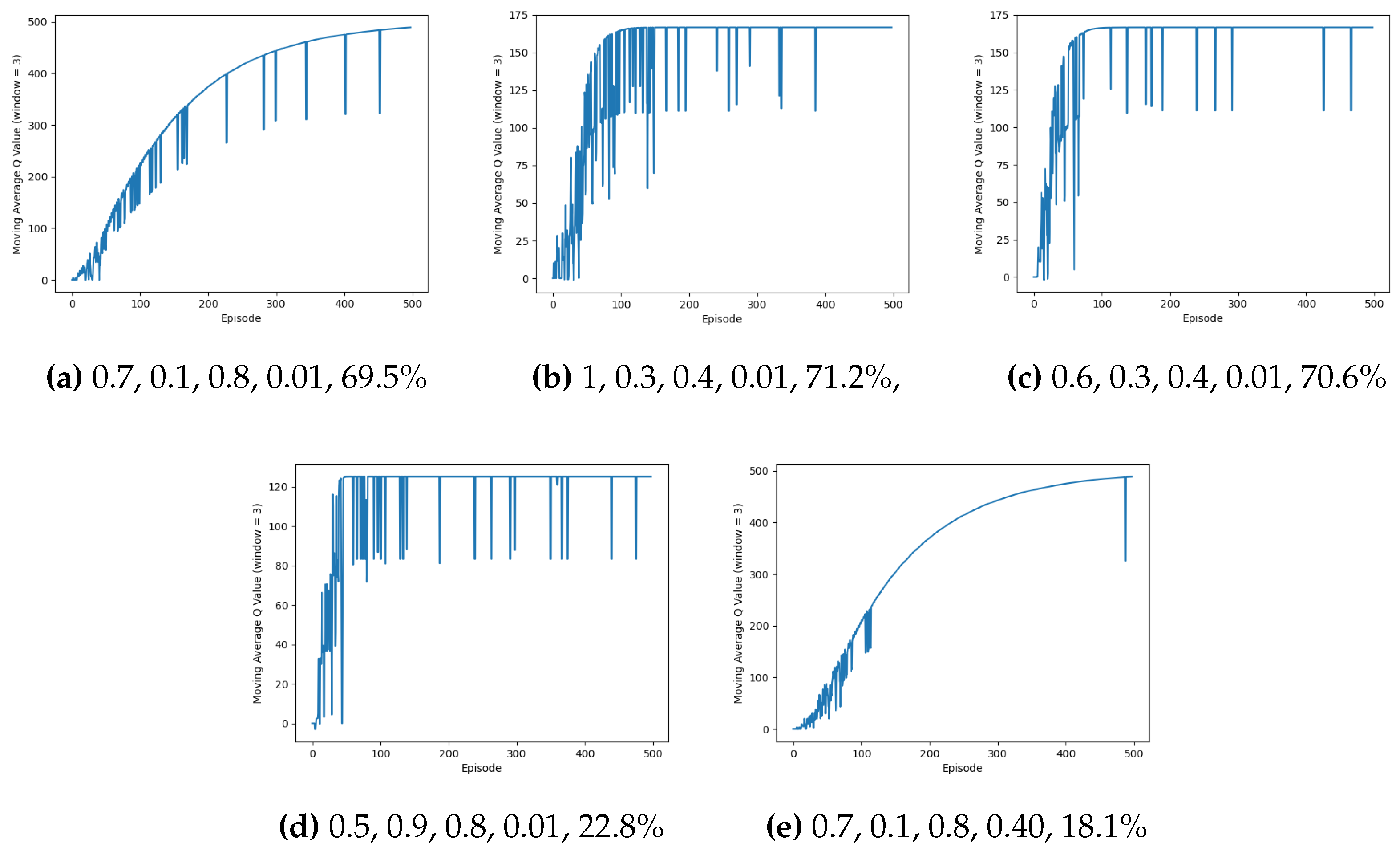 Applsci 14 09331 g007