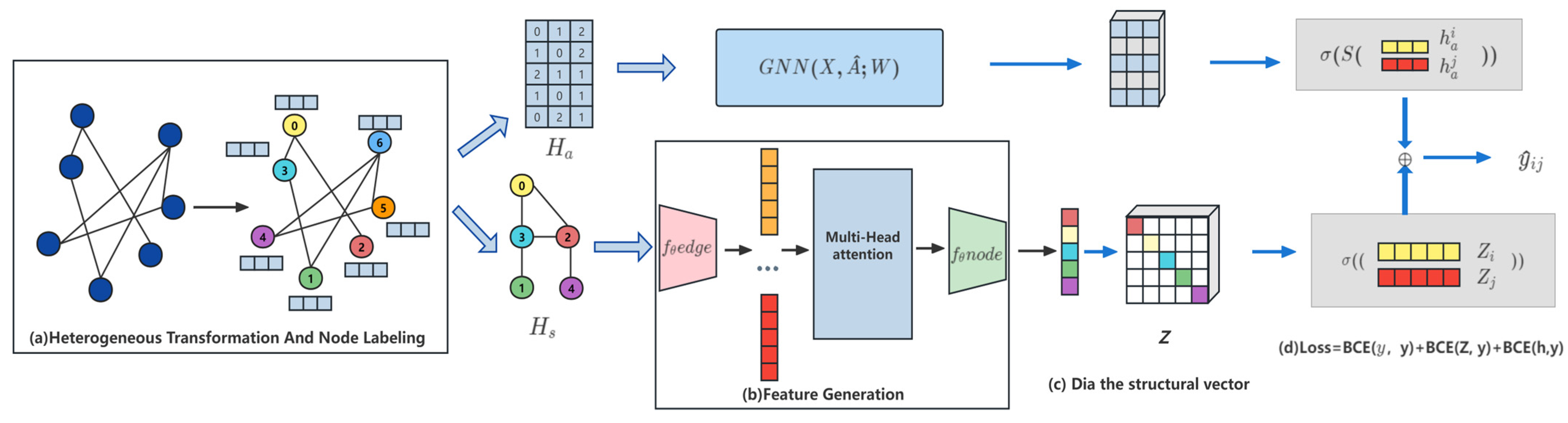 Applsci 14 09333 g003