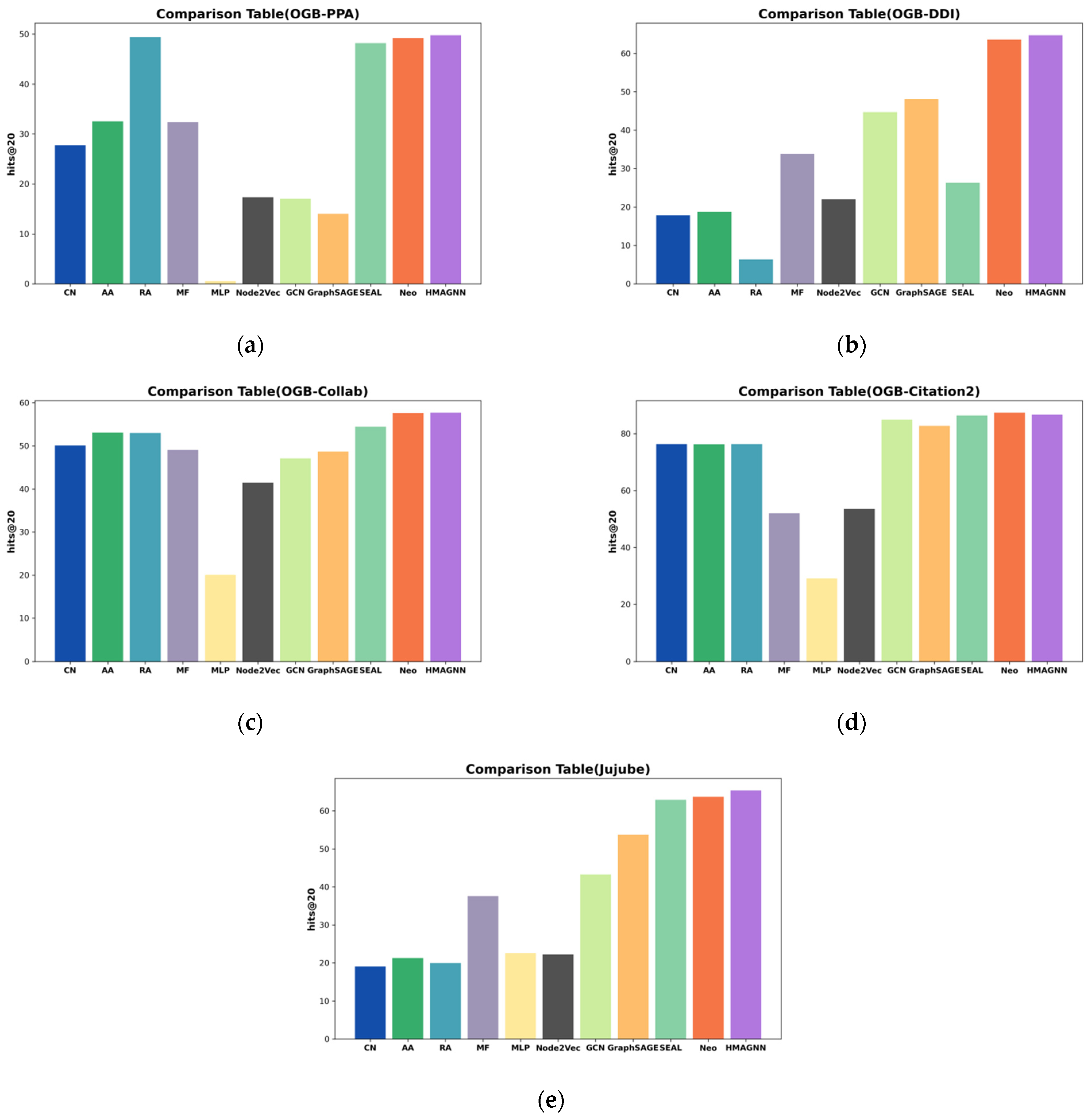 Applsci 14 09333 g004