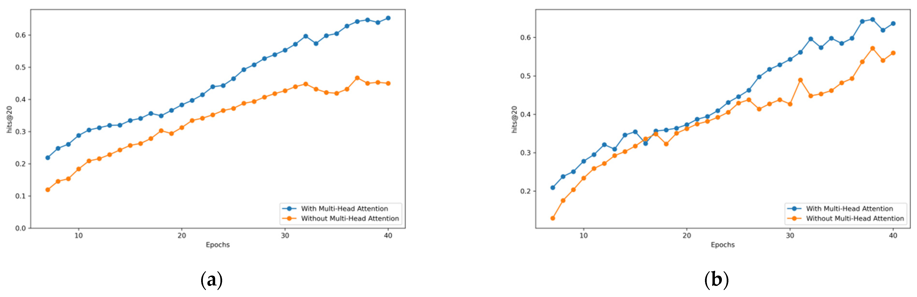 Applsci 14 09333 g006a
