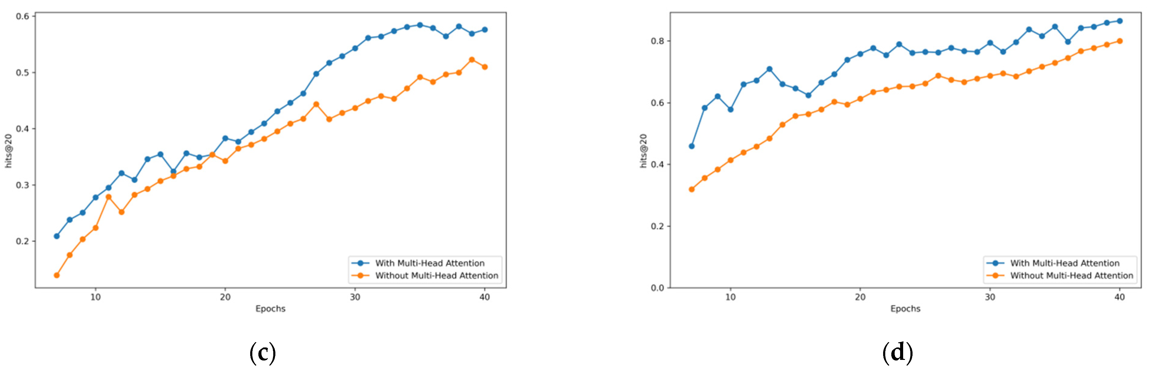 Applsci 14 09333 g006b