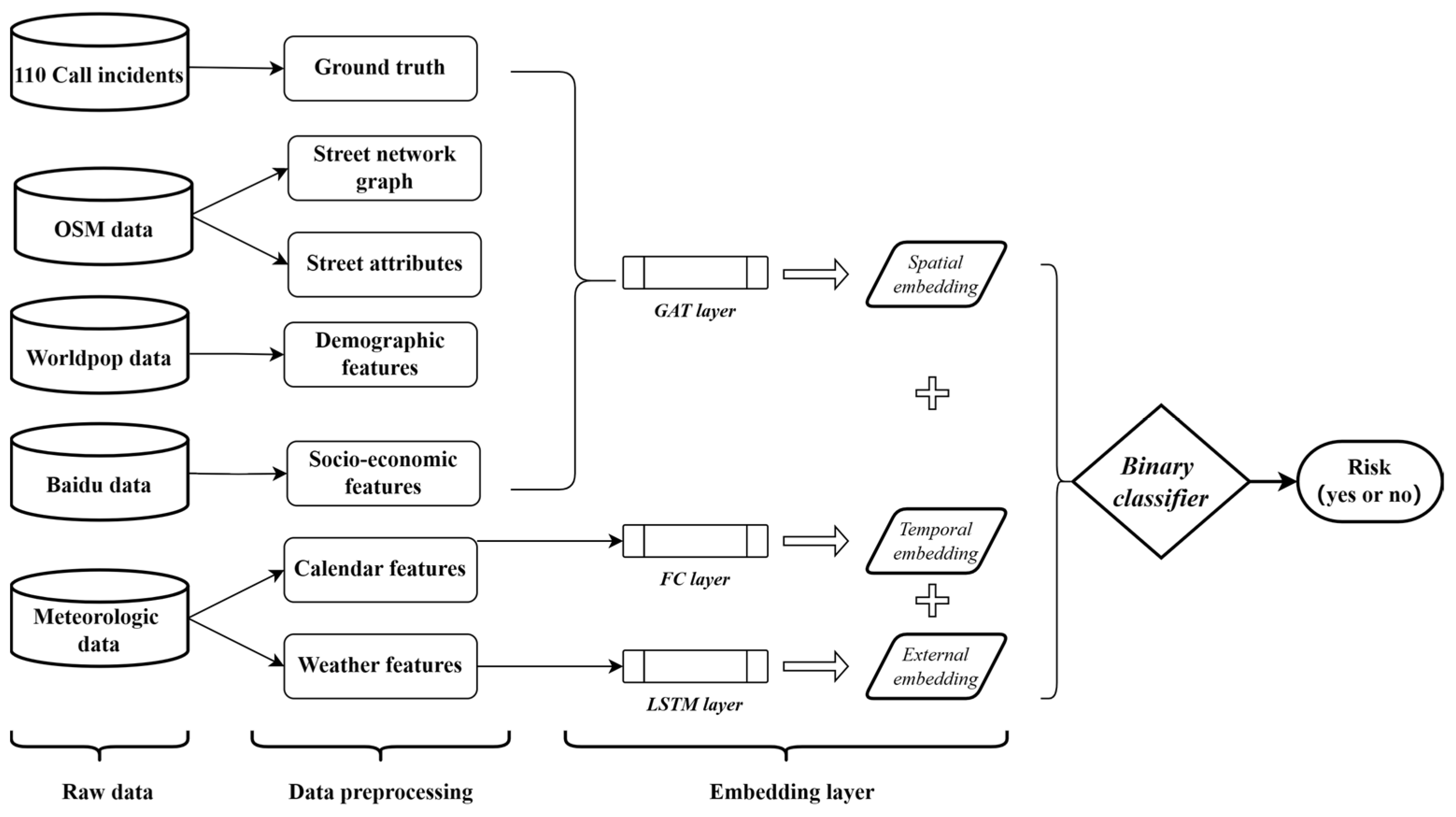 Applsci 14 09334 g006