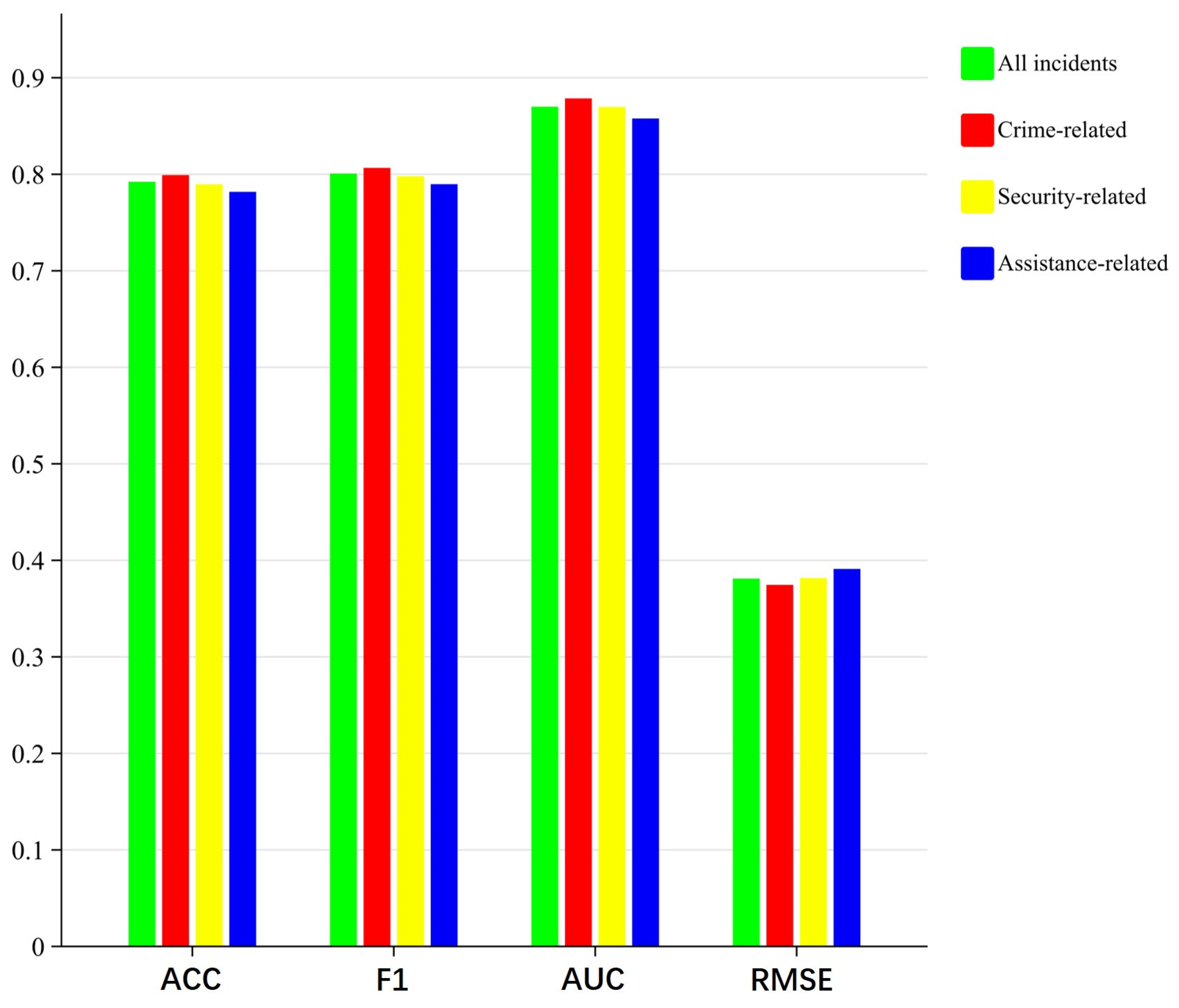 Applsci 14 09334 g008