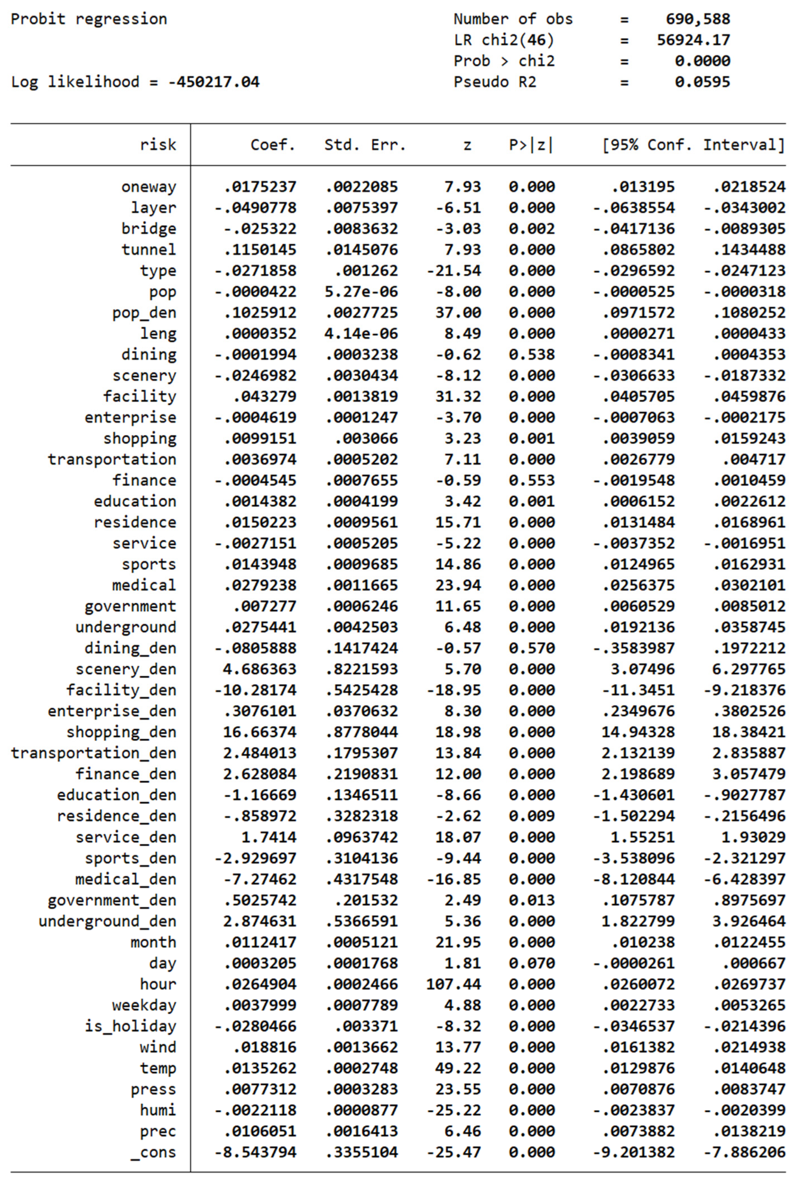 Applsci 14 09334 g0a2