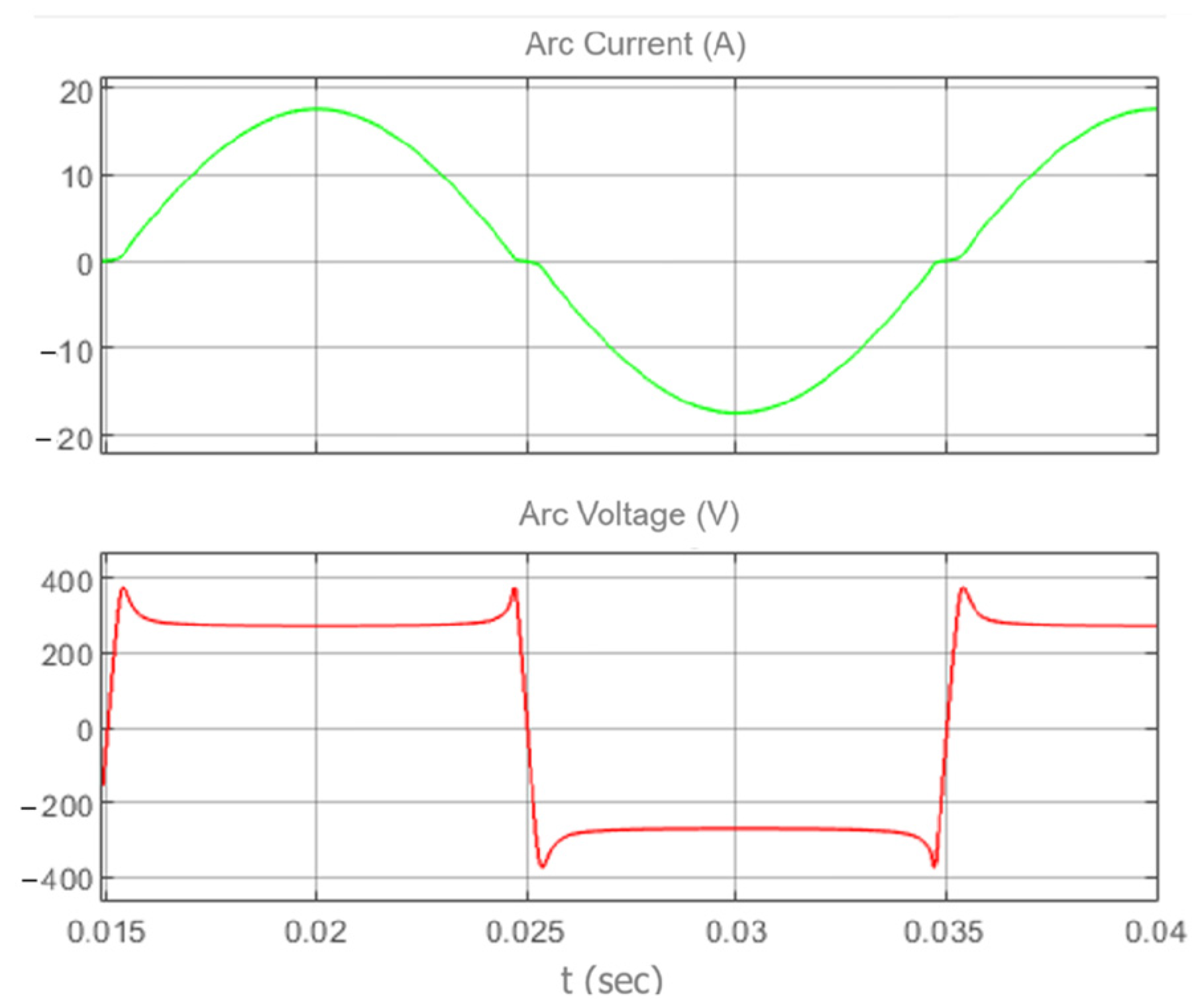 Applsci 14 09335 g007