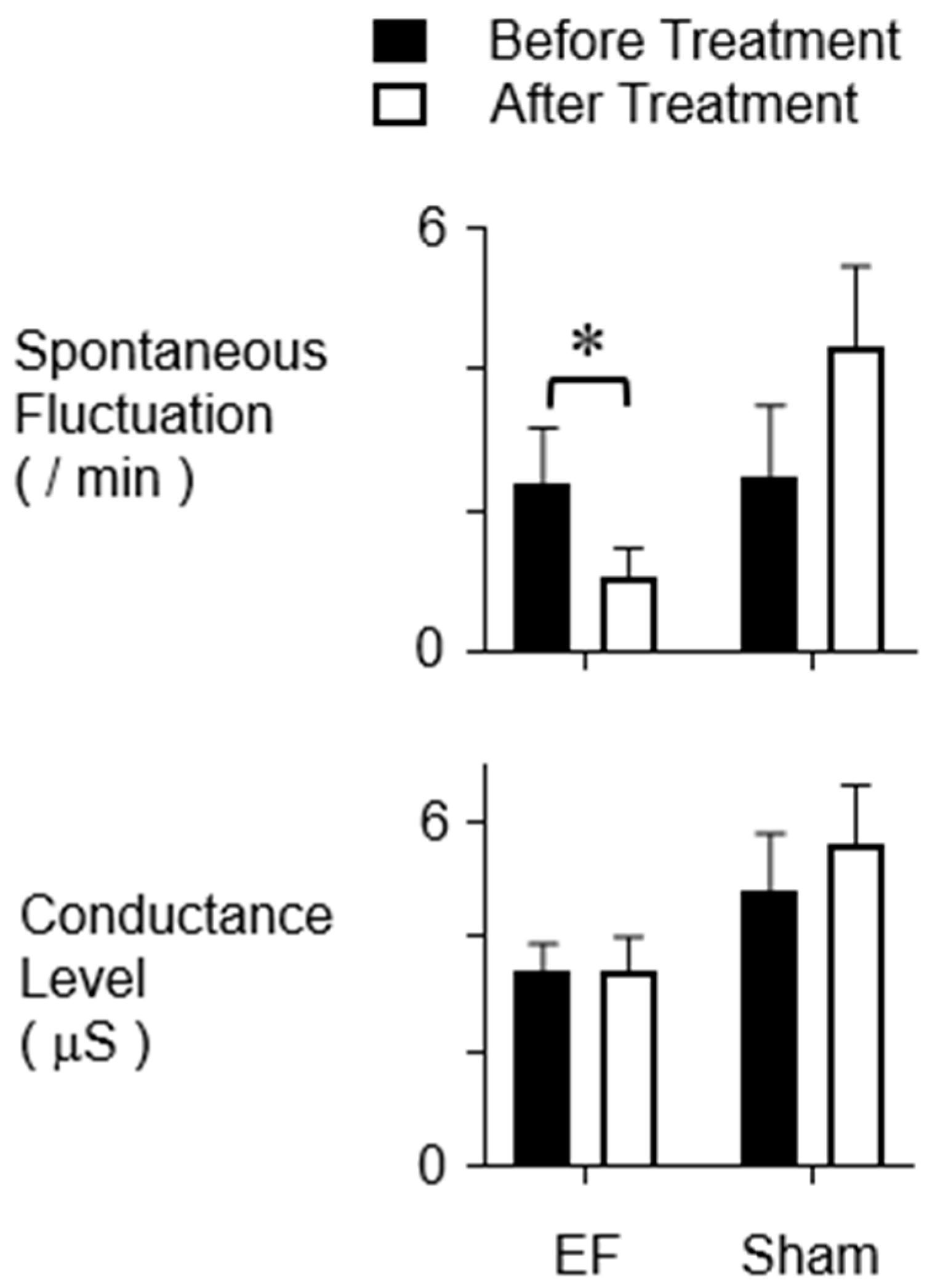 Applsci 14 09336 g003