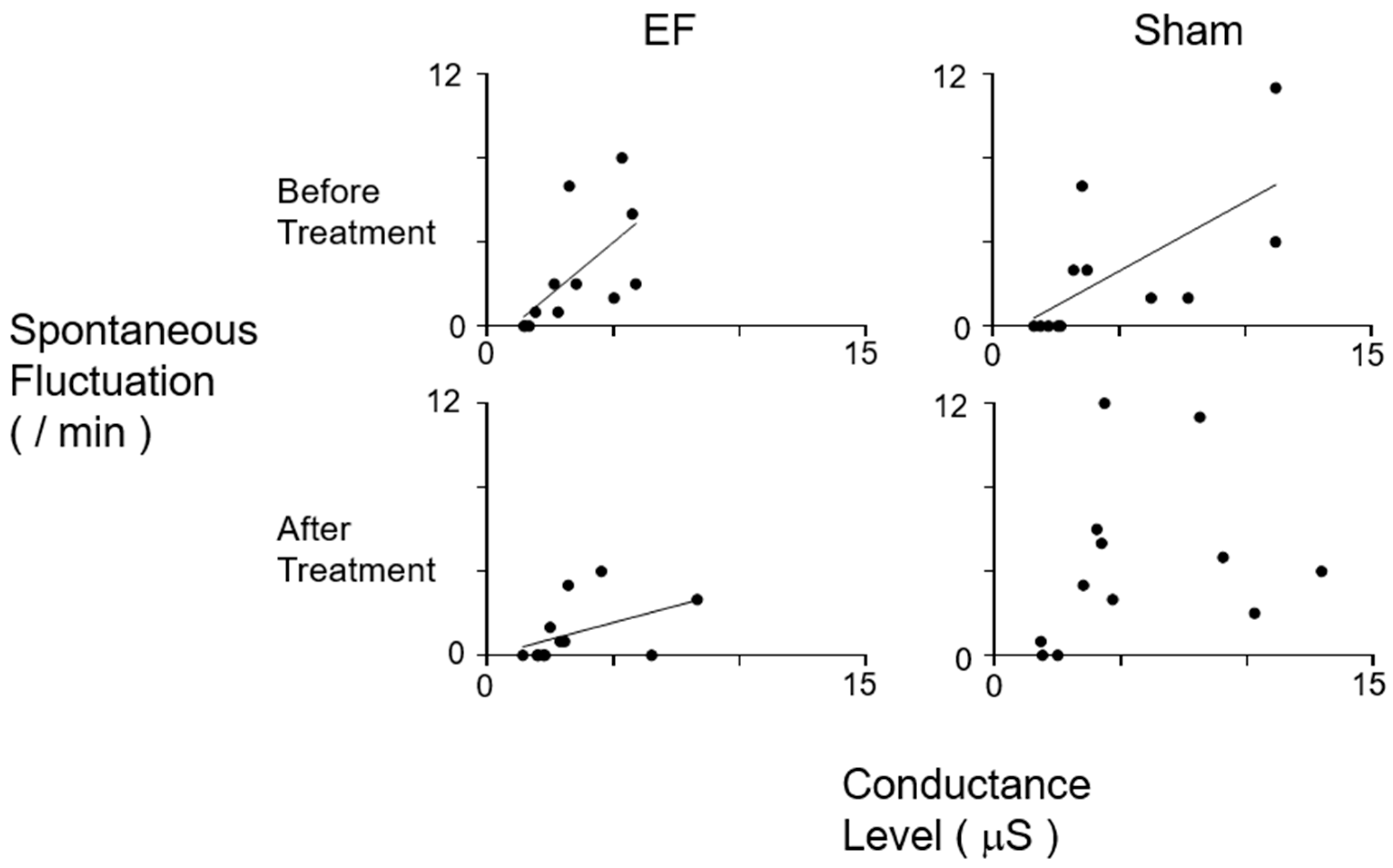 Applsci 14 09336 g004