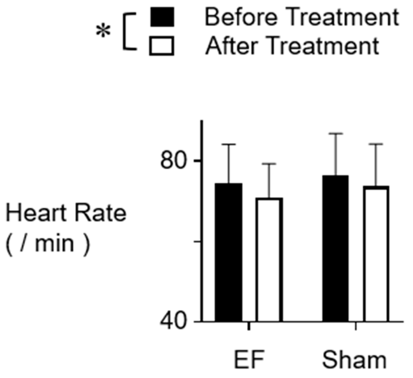 Applsci 14 09336 g005