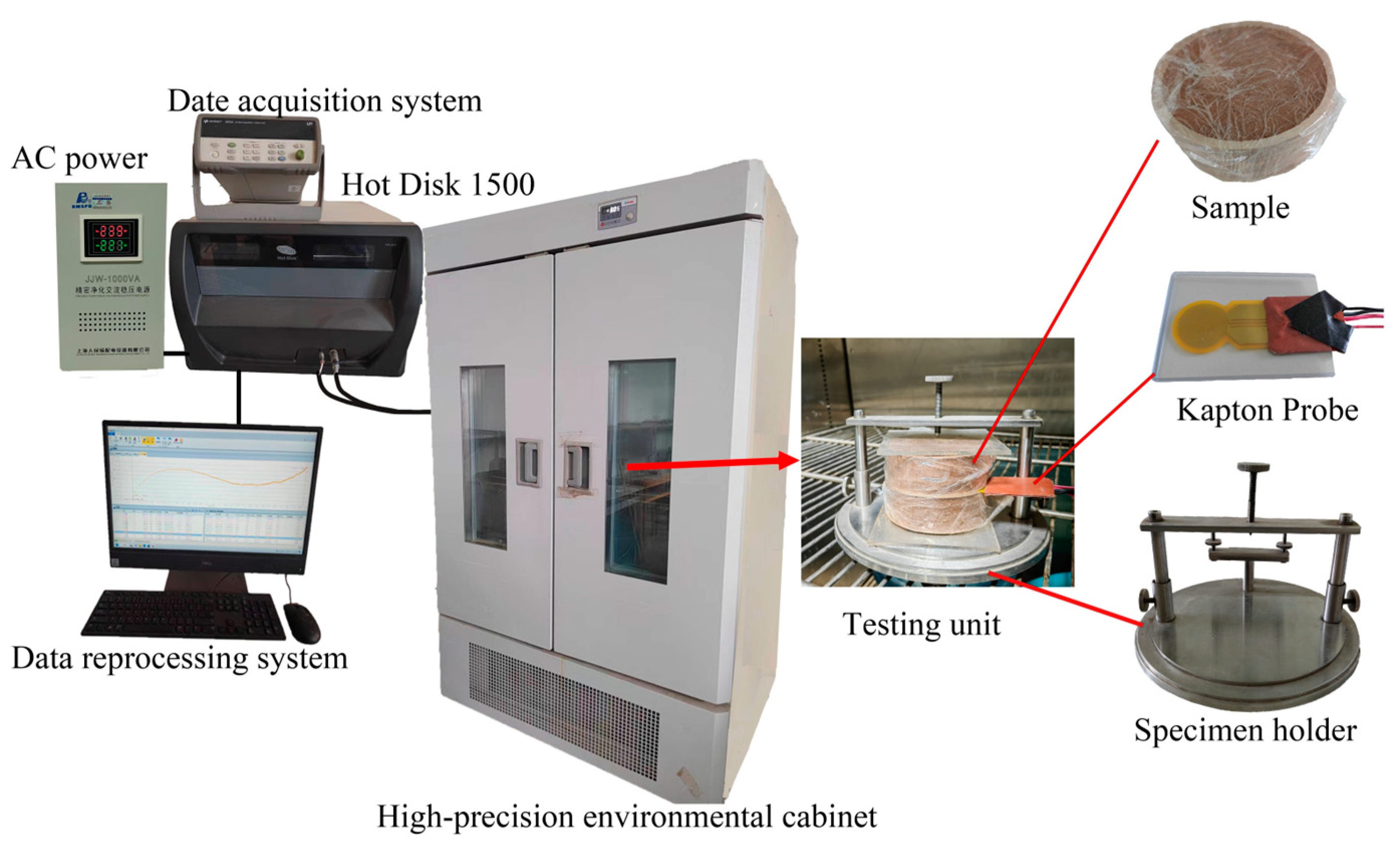 Applsci 14 09337 g003