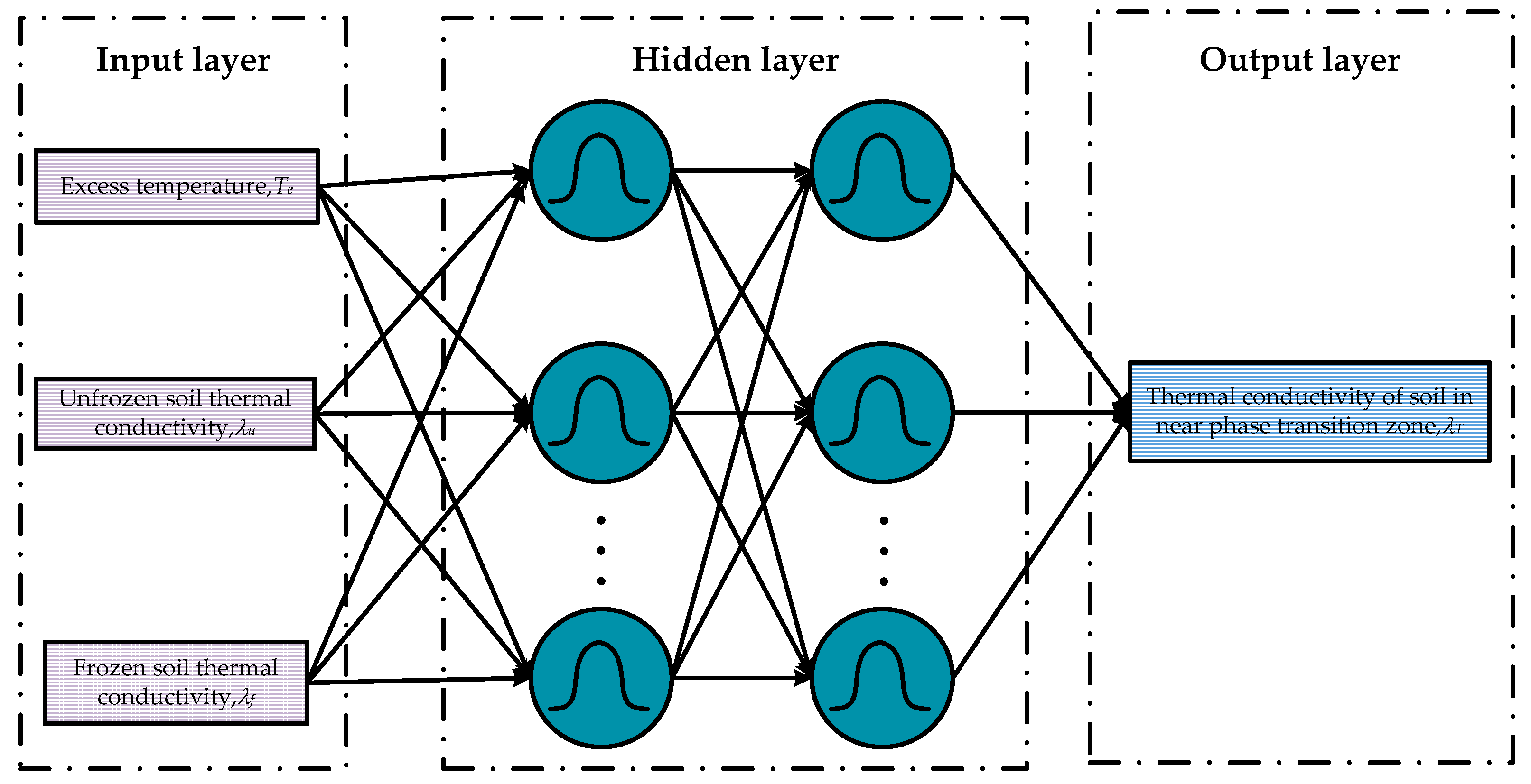 Applsci 14 09337 g005