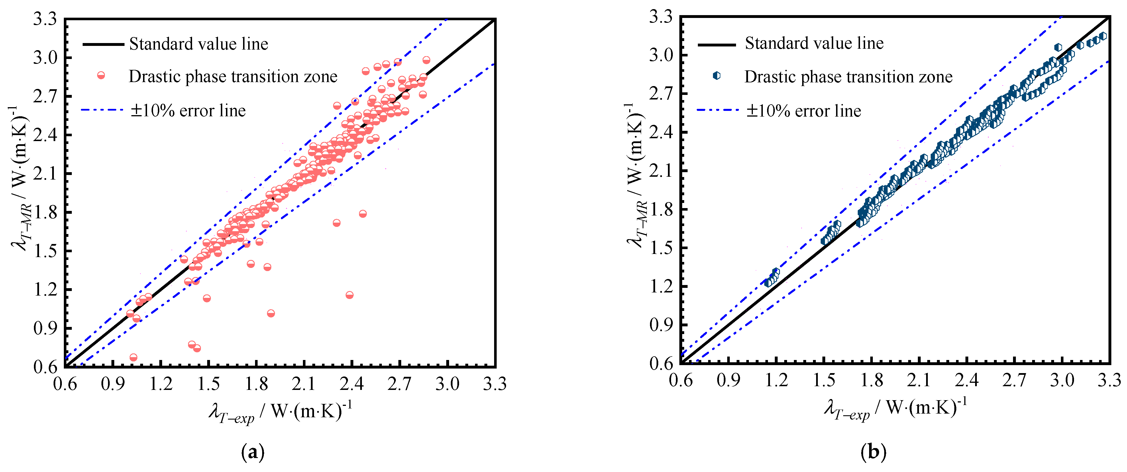 Applsci 14 09337 g009