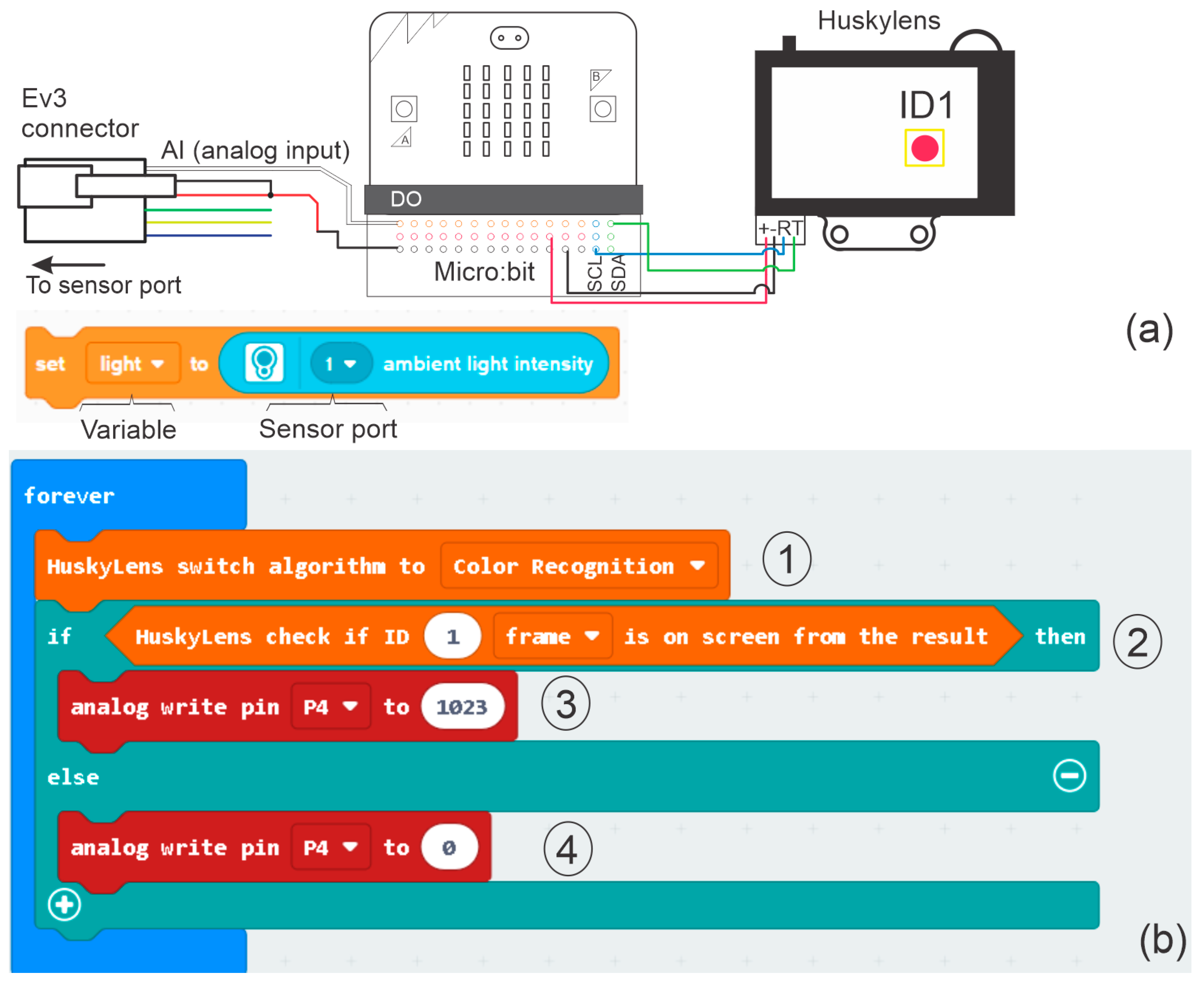 Applsci 14 09338 g004