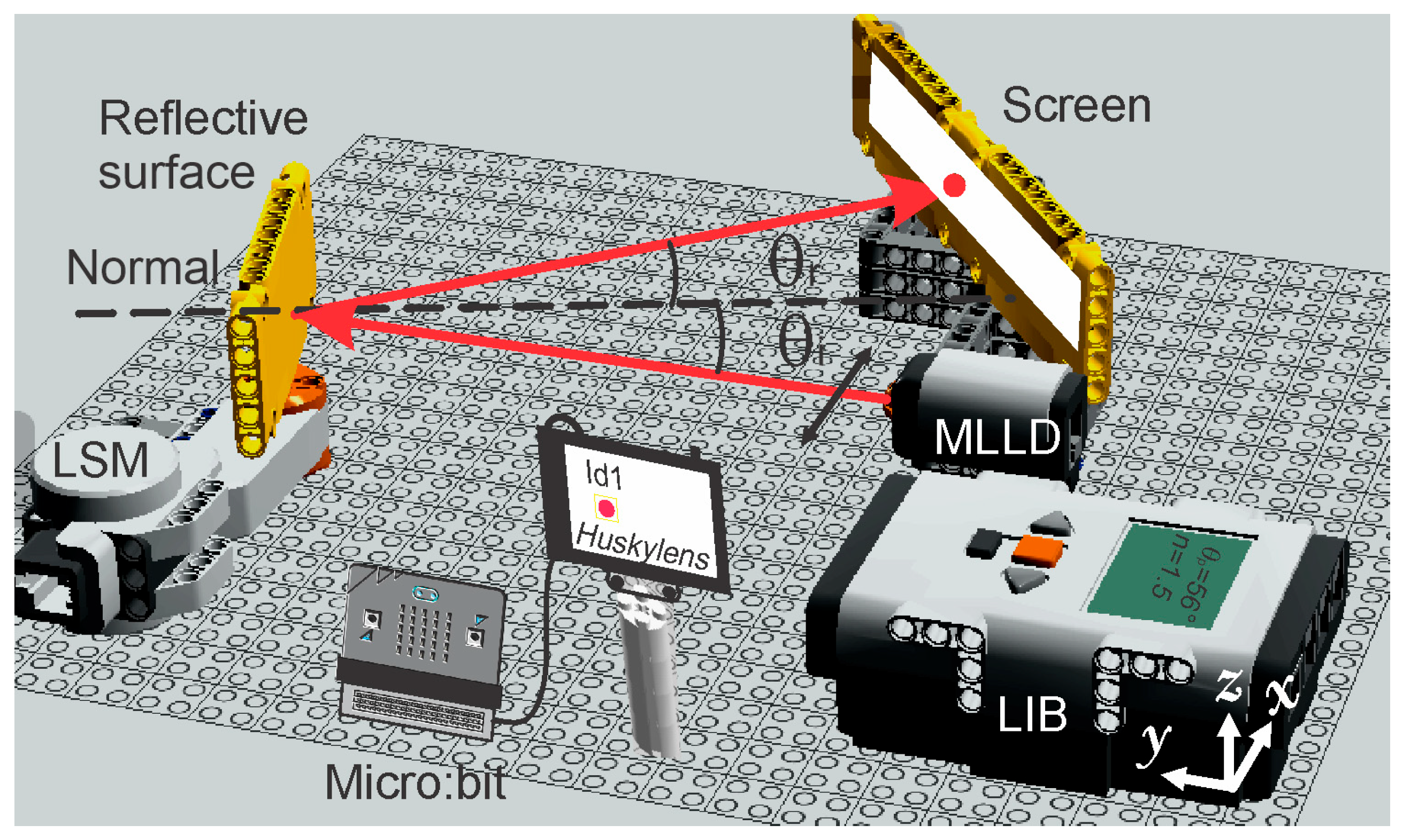 Applsci 14 09338 g005