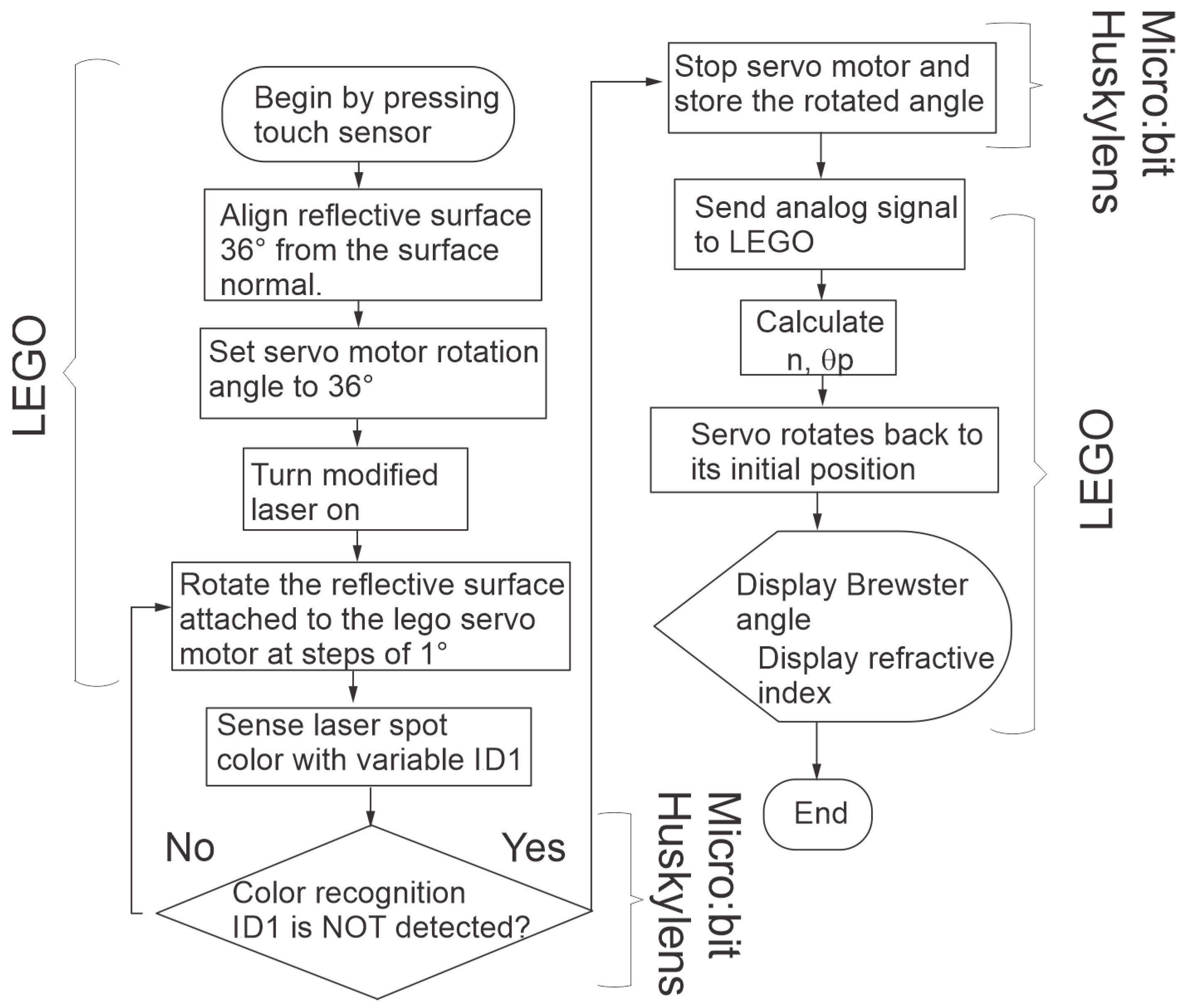 Applsci 14 09338 g007