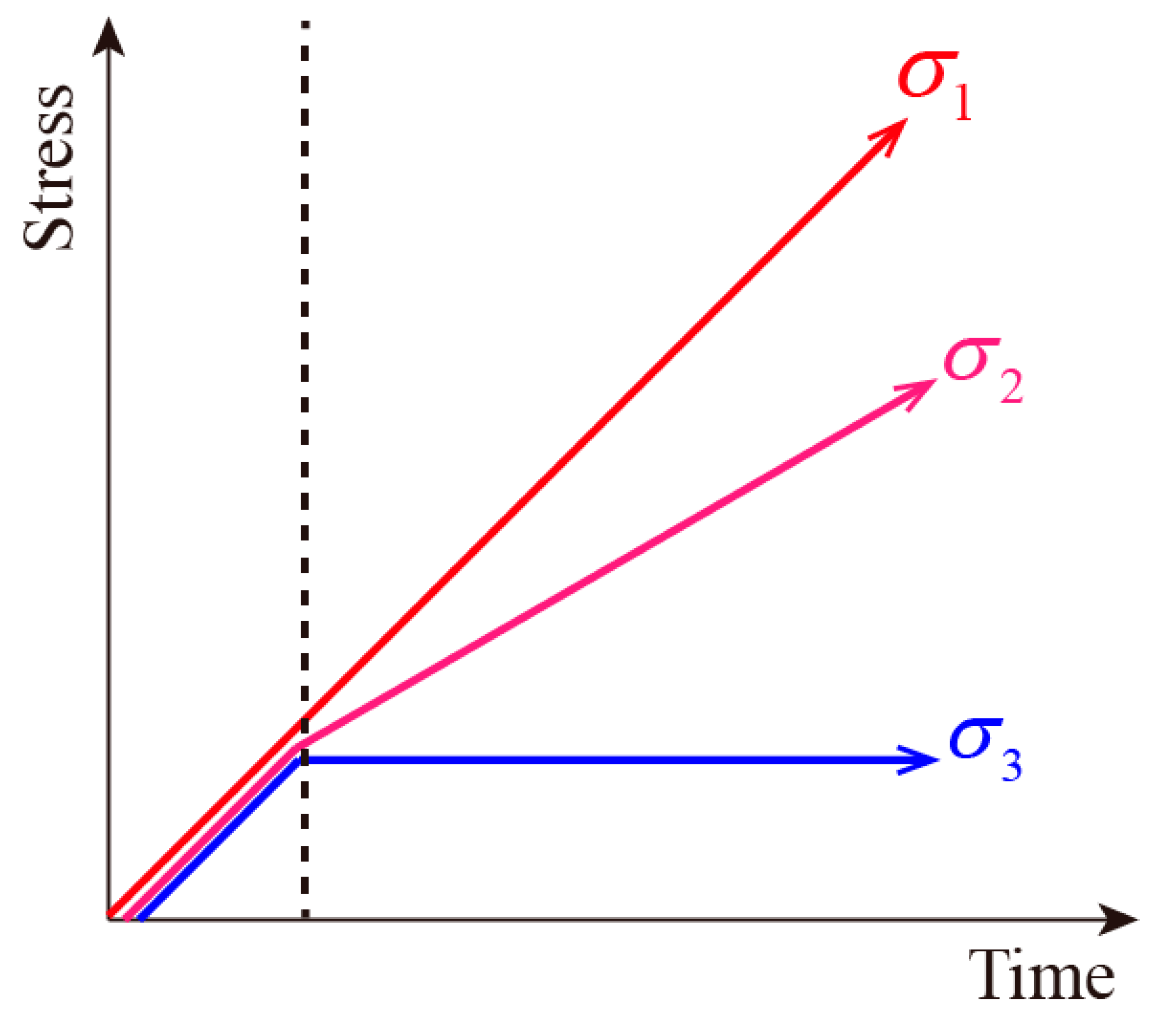 Applsci 14 09339 g003