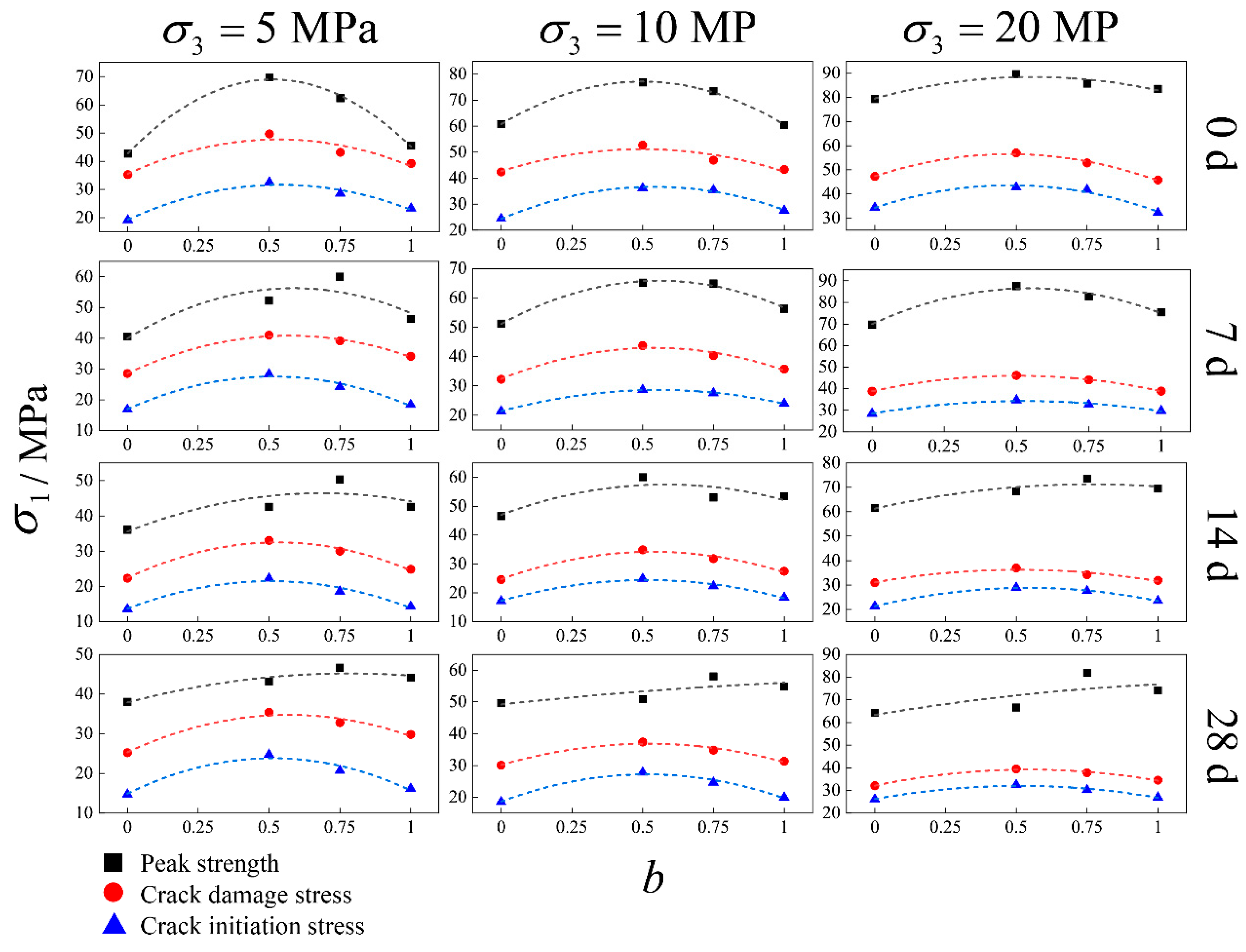 Applsci 14 09339 g007