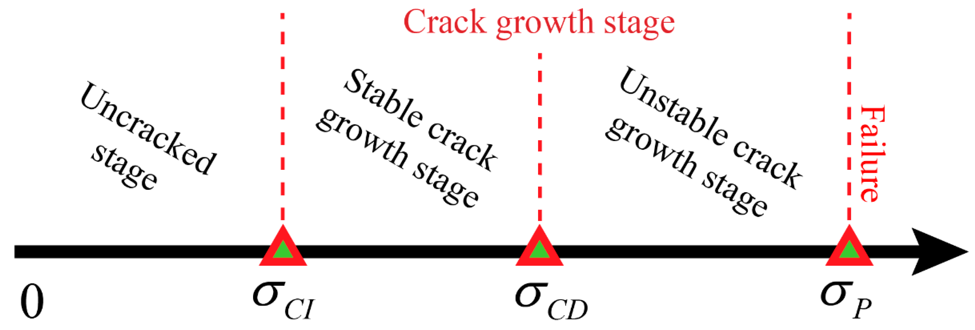 Applsci 14 09339 g010