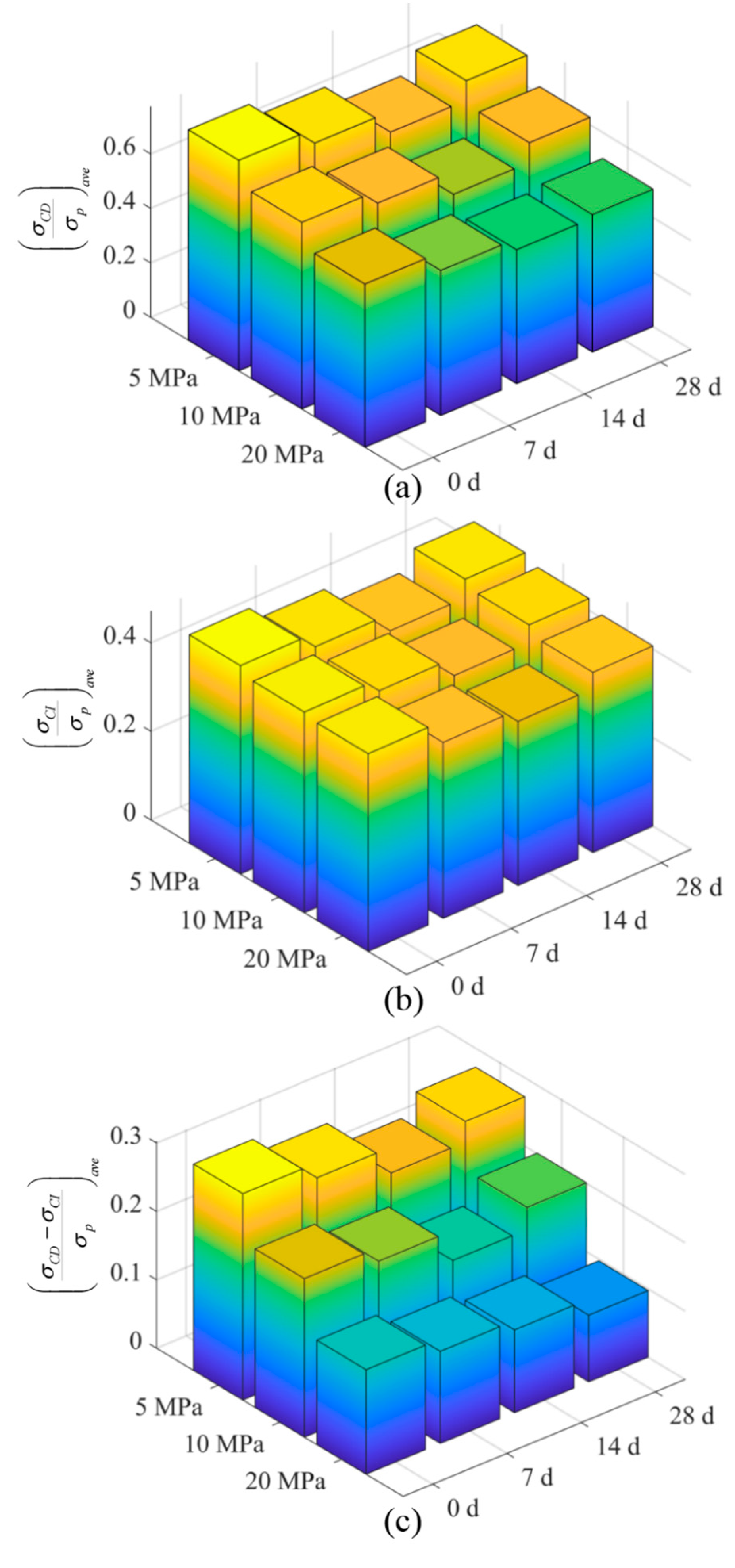 Applsci 14 09339 g011