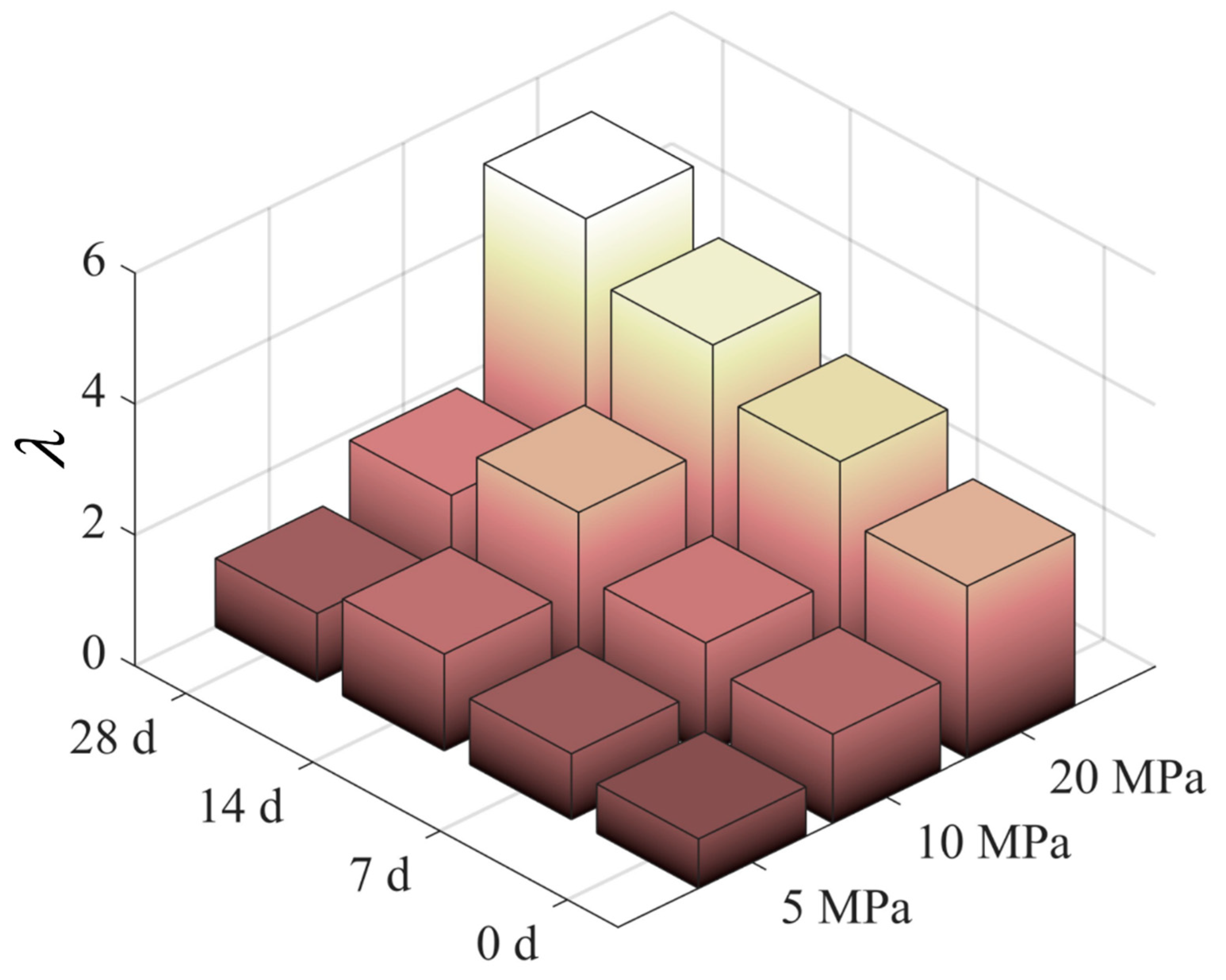 Applsci 14 09339 g012