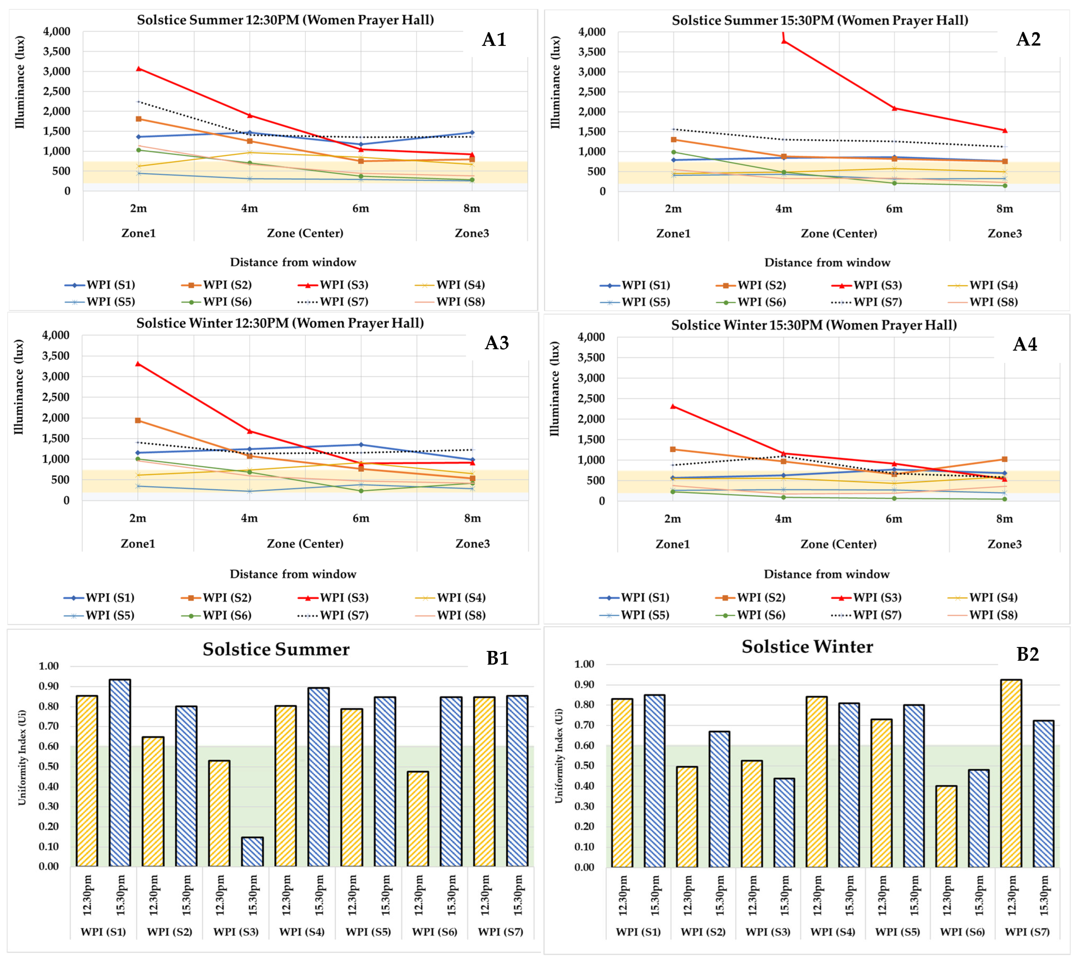 Applsci 14 09340 g009