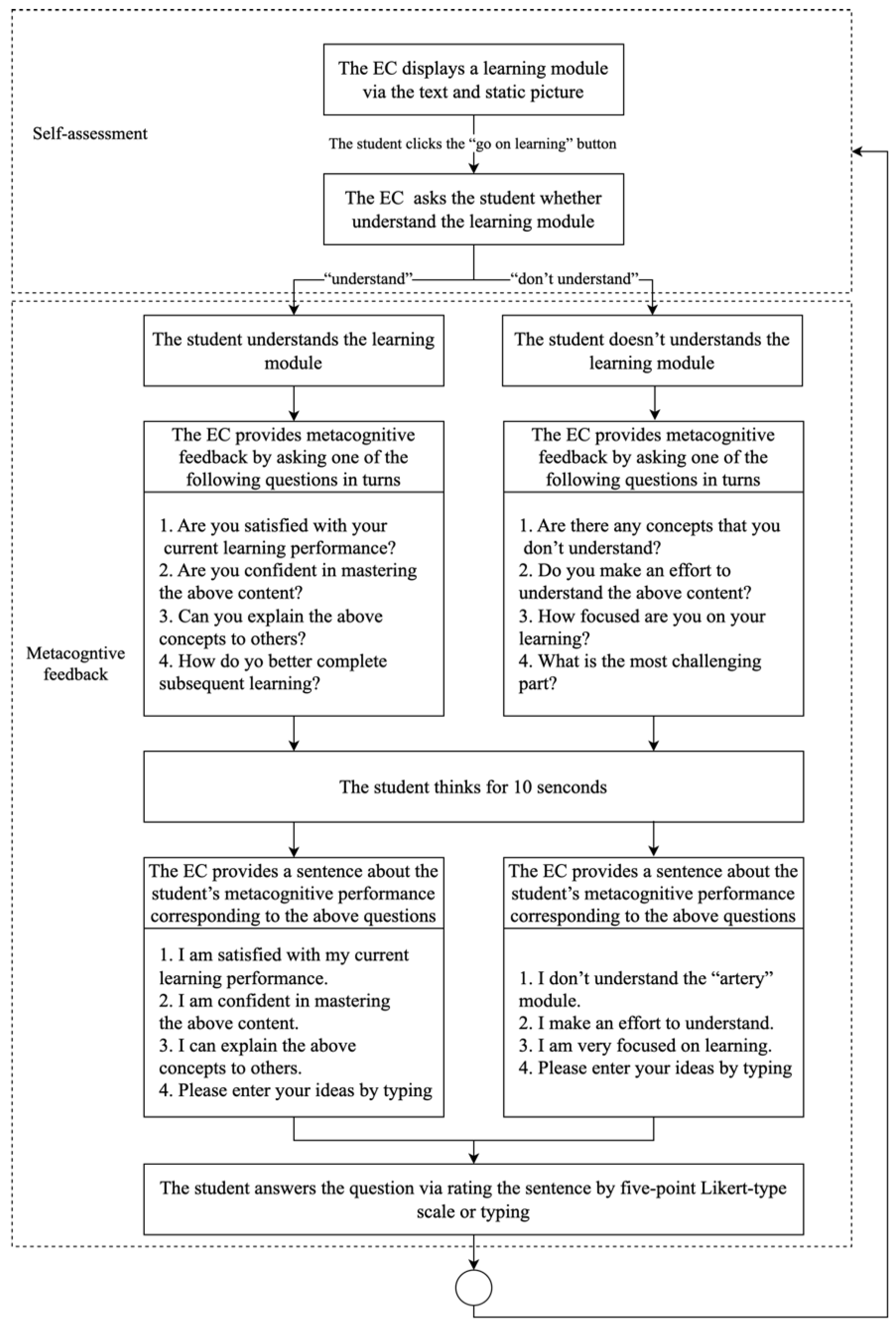 Applsci 14 09345 g001