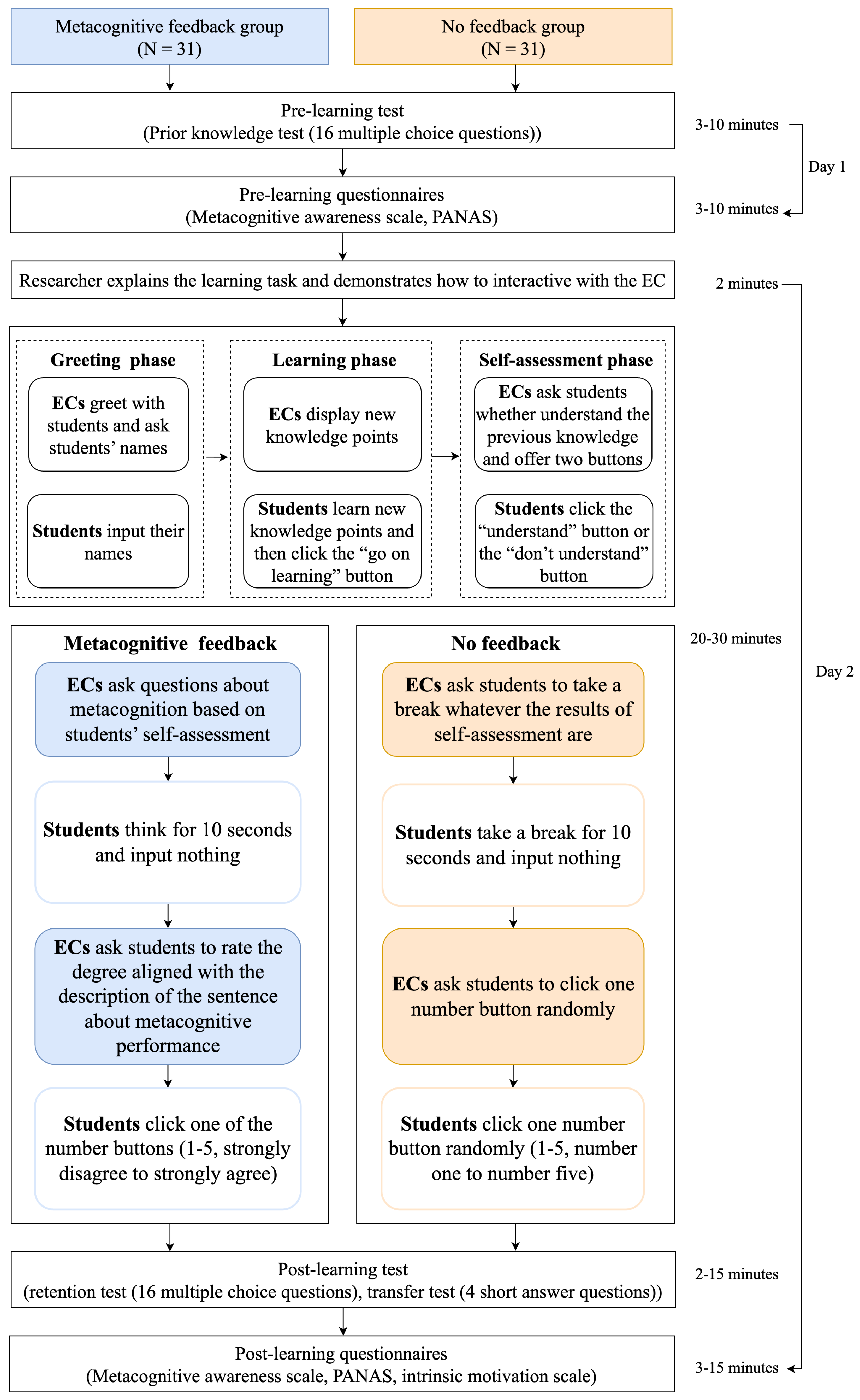 Applsci 14 09345 g002