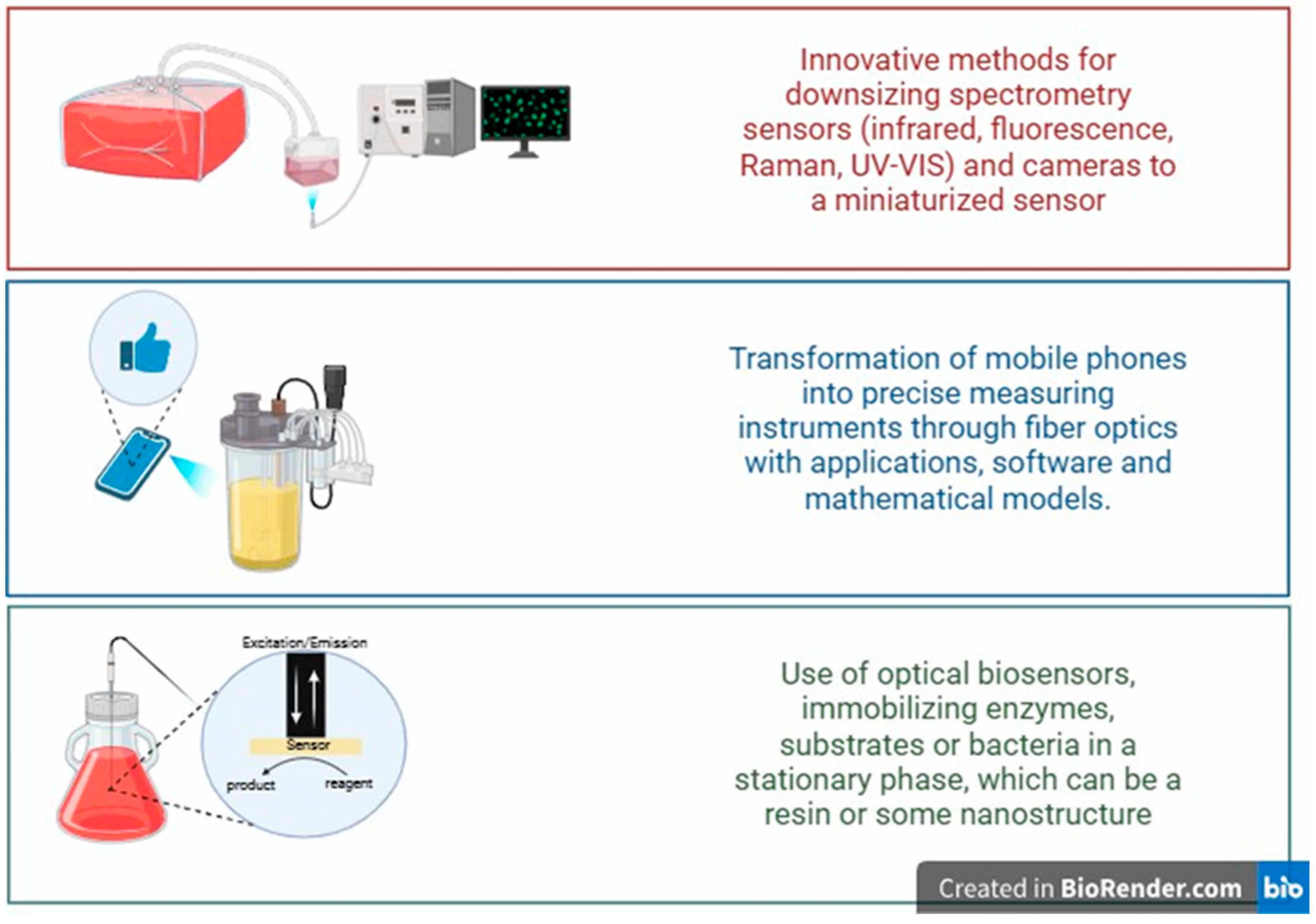 Applsci 14 09346 g003