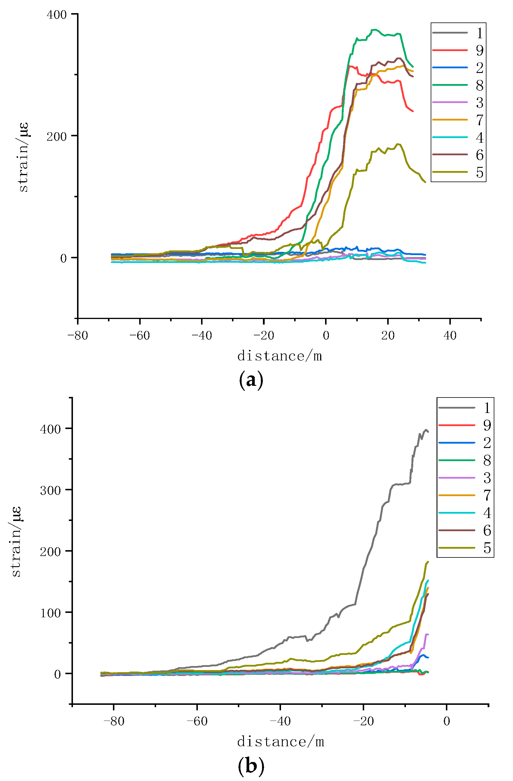 Applsci 14 09347 g006a