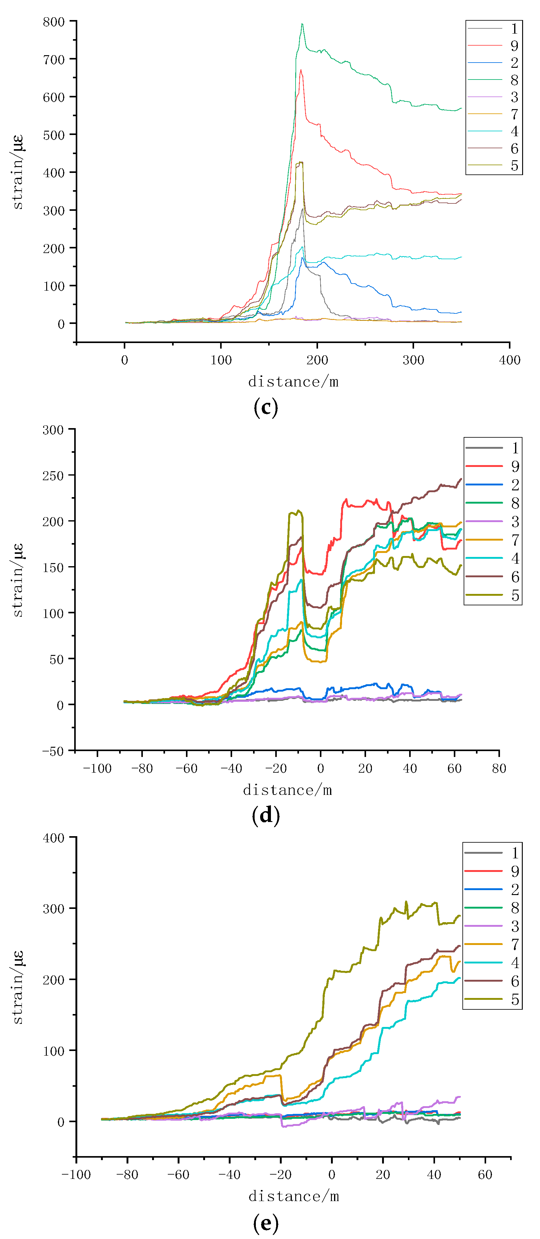Applsci 14 09347 g006b