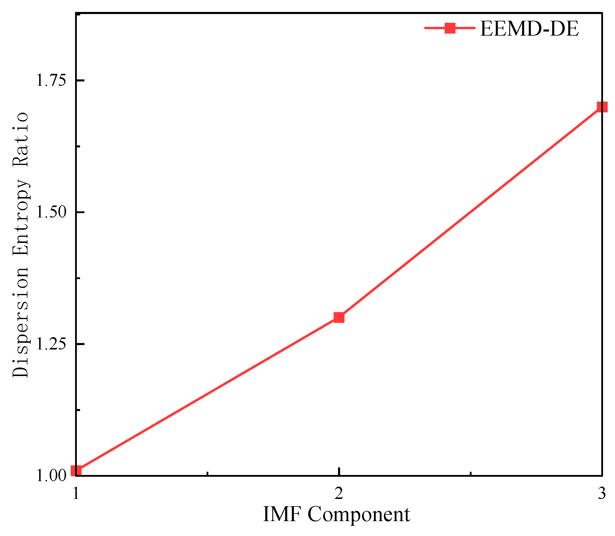 Applsci 14 09347 g009