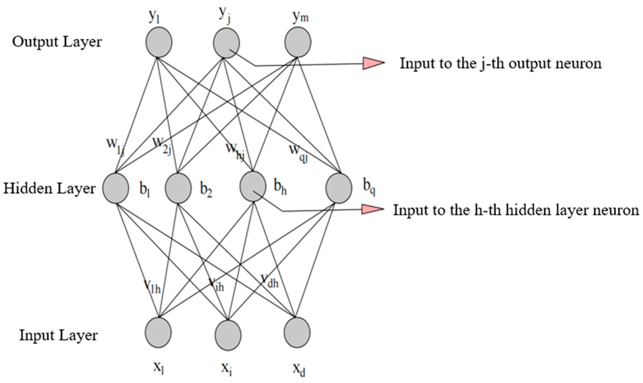 Applsci 14 09347 g011