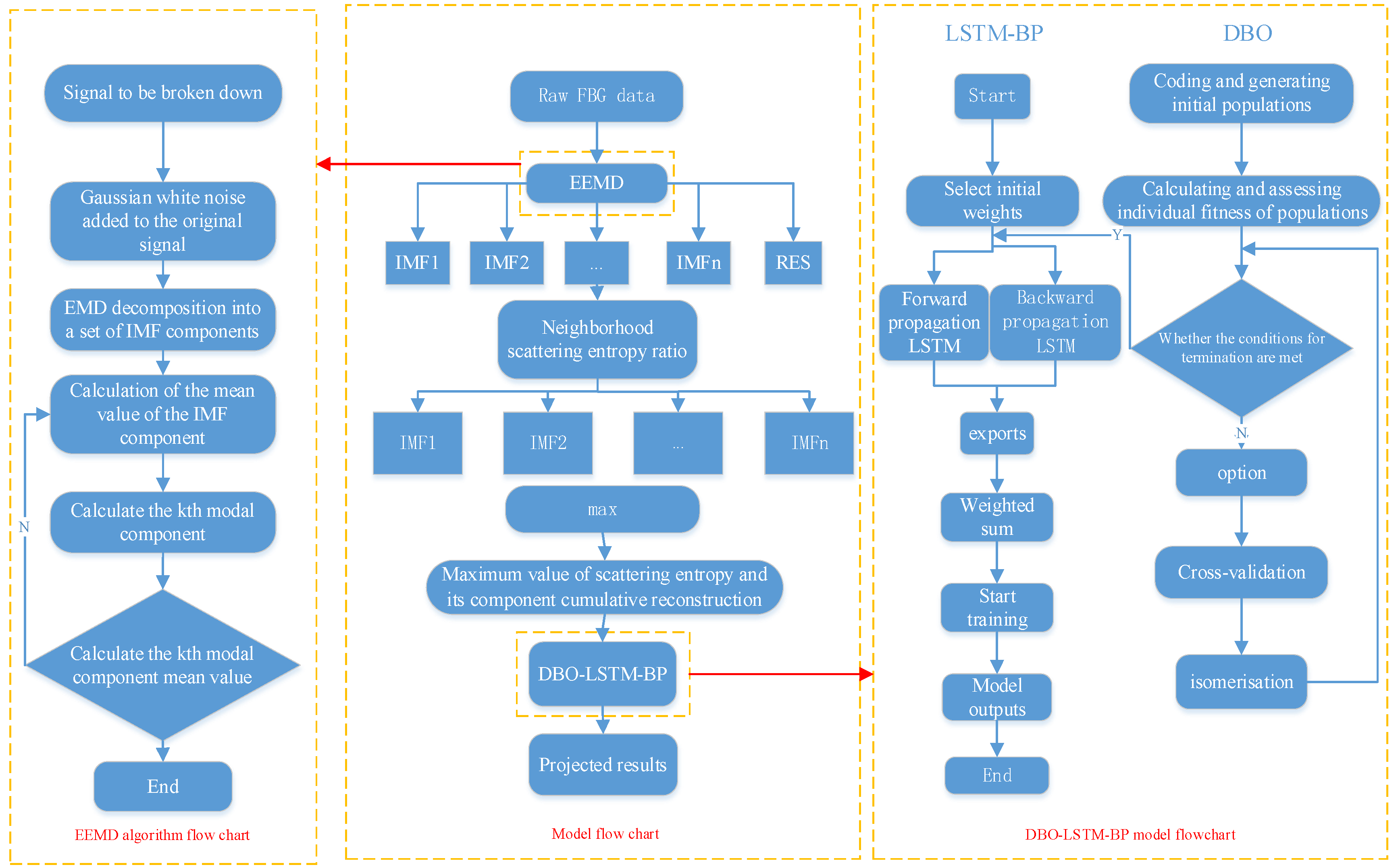 Applsci 14 09347 g012