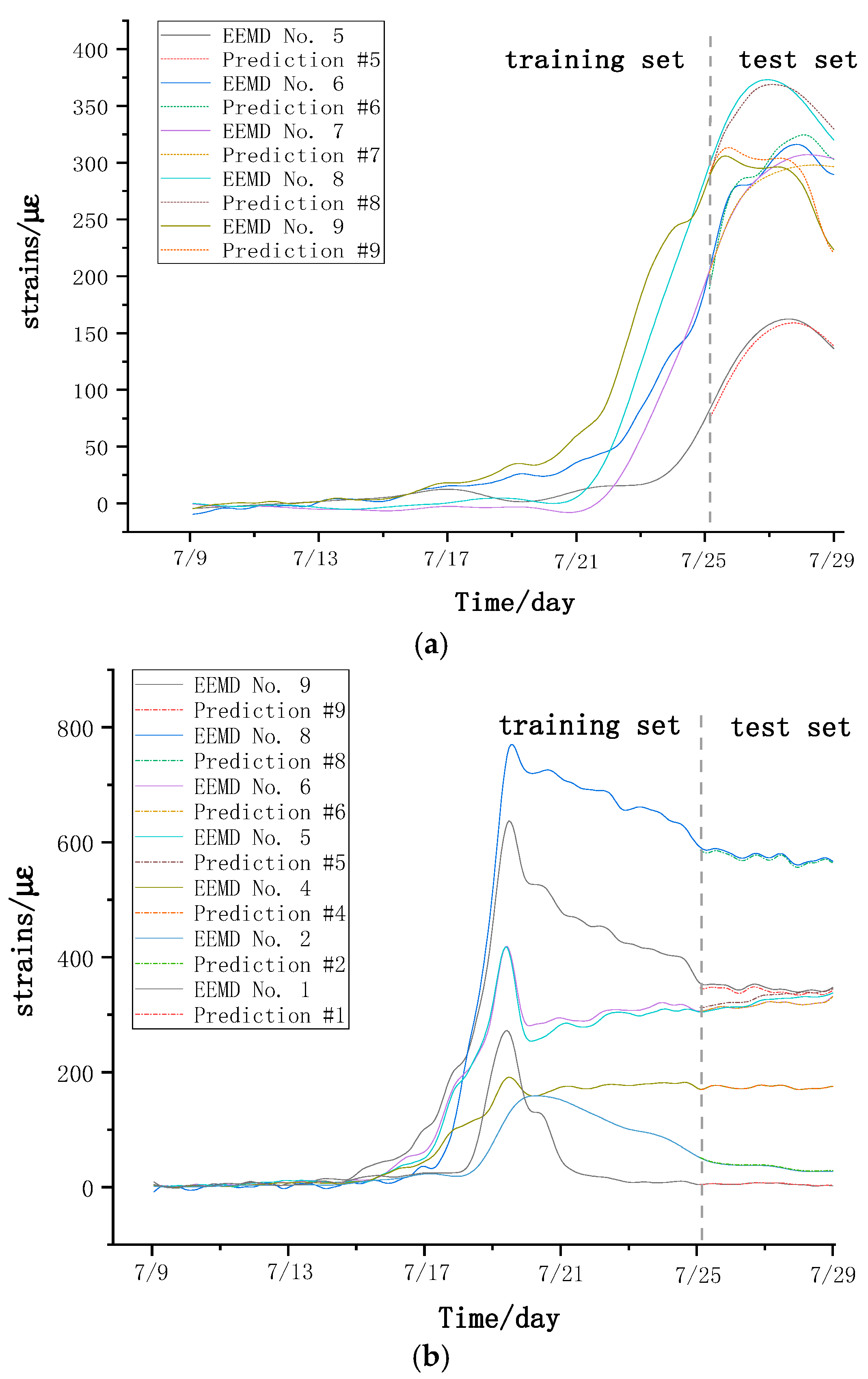 Applsci 14 09347 g013a
