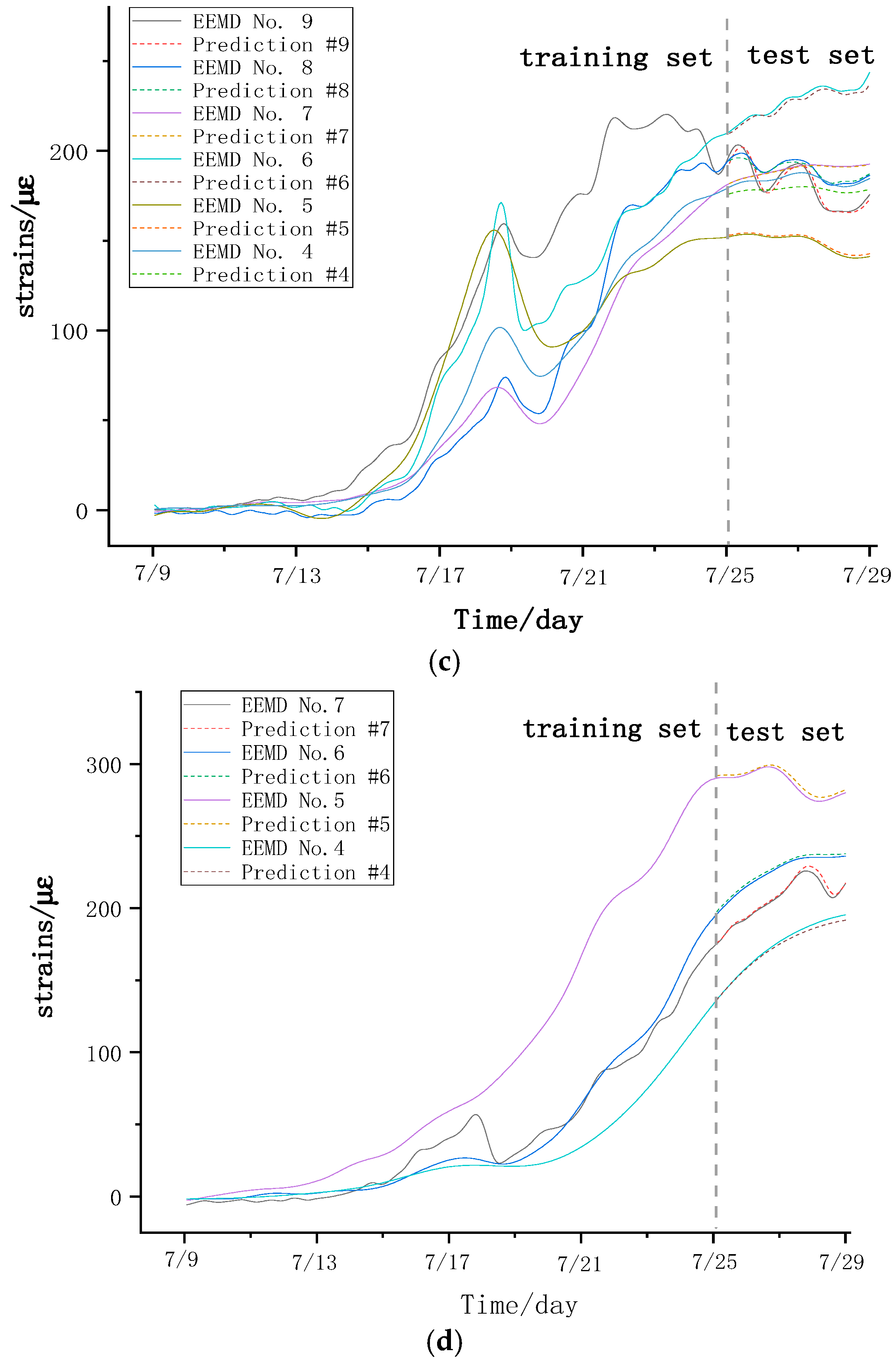 Applsci 14 09347 g013b