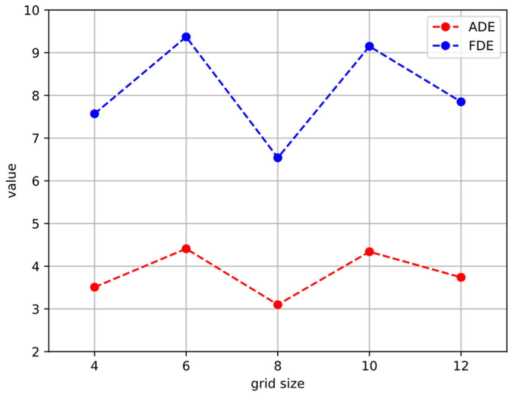 Applsci 14 09349 g006